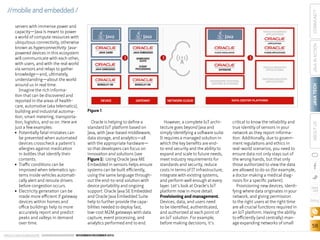 JAVA IN ACTION
JAVA TECH
Figure 1
Oracle is helping to define a
standard IoT platform based on
Java, with Java-based middleware,
data storage, and analytics—all
with the appropriate hardware—
so that developers can focus on
innovation and solutions (see
Figure 1). Using Oracle Java ME
Embedded in sensors helps ensure
systems can be built efficiently,
using the same language throughout the end-to-end solution with
device portability and ongoing
support. Oracle Java SE Embedded
and Oracle Java Embedded Suite
help to further provide the capabilities needed to deploy fast,
low-cost M2M gateways with data
capture, event processing, and
analytics performed end to end.

ORACLE.COM/JAVAMAGAZINE  ////////////////////////////////  NOVEMBER/DECEMBER 2013

However, a complete IoT architecture goes beyond Java and
simply identifying a software suite.
It requires a managed solution in
which the key benefits are endto-end security and the ability to
expand and scale to future needs,
meet industry requirements for
standards and security, reduce
costs in terms of IT infrastructure,
integrate with existing systems,
and perform well enough at every
layer. Let’s look at Oracle’s IoT
platform now in more detail.
Provisioning and management.
Devices, data, and users need
to be identified, authenticated,
and authorized at each point of
an IoT solution. For example,
before making decisions, it’s

critical to know the reliability and
true identity of sensors in your
network as they report information. Additionally, due to government regulations and ethics in
real-world scenarios, you need to
ensure data not only stays out of
the wrong hands, but that only
those authorized to view the data
are allowed to do so (for example,
a doctor making a medical diagnosis for a specific patient).
Provisioning new devices, identifying where data originates in your
network, and giving permission
to the right users at the right time
are all crucial functions required in
an IoT platform. Having the ability
to efficiently (and centrally) manage expanding networks of small

ABOUT US

servers with immense power and
capacity—Java is meant to power
a world of compute resources with
ubiquitous connectivity, otherwise
known as hyperconnectivity. Javapowered devices in this ecosystem
will communicate with each other,
with users, and with the real world
via sensors and relays to gather
knowledge—and, ultimately,
understanding—about the world
around us in real time.
Imagine the rich information that can be discovered and
reported in the areas of healthcare, automotive (aka telematics),
building and industrial automation, smart metering, transportation, logistics, and so on. Here are
just a few examples:
■■ Potentially fatal mistakes can
be prevented when automated
devices crosscheck a patient’s
allergies against medication
in bottles that identify their
contents.
■■ Traffic conditions can be
improved when telematics systems inside vehicles automatically alert and reroute drivers
before congestion occurs.
■■ Electricity generation can be
made more efficient if gateway
devices within homes and
office buildings help to more
accurately report and predict
peaks and valleys in demand
over time.

COMMUNITY

//mobile and embedded /

blog

58

 