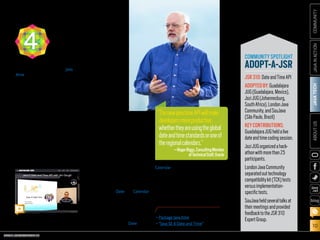 ORACLE.COM/JAVAMAGAZINE  ///////////////////////////////////////////   MARCH/APRIL 2014
JAVATECH
10
COMMUNITYJAVAINACTIONABOUTUS
blog
Java SE 8 introduces a new java
.time API with a fluent and famil-
iar style that is easy to read and
write without the aid of IDEs. It
provides excellent support for
the international ISO 8601 time
standard that global businesses
use and also supports the fre-
quently used Japanese, Minguo,
Hijrah, and Thai Buddhist calen-
dars. Each of the new core Java
classes—for date, time, date
and time combined, time zones,
instants, duration, and clocks—
has a specific purpose and has
explicitly defined behavior with-
out side effects. The types are
immutable to simplify concur-
rency issues when
used in multitask-
ing environments.
In addition, the
extensibility of the
API enables the
addition of new
calendars, units,
fields of dates, and
times. Developers
can focus on completing a partic-
ular task without being concerned
about unrelated functions.
The new API uses immutable
values, with each computation
producing a new value. With
immutable objects, an instance
can be shared with a library or a
concurrent task without concern
that the value will change unex-
pectedly, explains Roger Riggs,
consulting member of the techni-
cal staff at Oracle. This contrasts
with the current Date and Calendar
types that hold a mutable value
and are not multithread safe.
Using immutable values elimi-
nates many problems for multi-
threaded programming.
“The current APIs for Date and
Calendar combine many functions
in each type, which often results
in unexpected interactions that
increase programming complex-
ity,” explains Riggs. “The new APIs
offer greater clarity of purpose,
ease of use, and maintenance.”
Jim Gough of the London Java
Community hacks on date and time.
COMMUNITY SPOTLIGHT
ADOPT-A-JSR
JSR310:DateandTimeAPI
ADOPTEDBY:Guadalajara
JUG(Guadalajara,Mexico),
JoziJUG(Johannesburg,
SouthAfrica),LondonJava
Community,andSouJava
(SãoPaulo,Brazil)
KEYCONTRIBUTIONS:
GuadalajaraJUGheldalive
dateandtimecodingsession.
JoziJUGorganizedahack-
athonwithmorethan25
participants.
LondonJavaCommunity
separatedouttechnology
compatibilitykit(TCK)tests
versusimplementation-
specifictests.
SouJavaheldseveraltalksat
theirmeetingsandprovided
feedbacktotheJSR310
ExpertGroup.
DATEAND
TIMEAPI4
“Thenewjava.timeAPIwillmake
developersmoreproductive,
whethertheyareusingtheglobal
dateandtimestandardsoroneof
theregionalcalendars.”
—RogerRiggs,ConsultingMember
ofTechnicalStaff,Oracle
PHOTOGRAPH BY TIM GRAY/GETTY IMAGES
MORE ON DATE AND TIME
•	Package java.time
•	“Java SE 8 Date and Time”
 