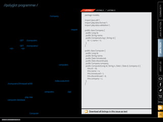ORACLE.COM/JAVAMAGAZINE  ///////////////////////////////////////////   MARCH/APRIL 2014
JAVATECH
71
COMMUNITYJAVAINACTIONABOUTUS
blog
//polyglot programmer /
From an API design perspective,
for the endpoint URLs, we have one
resource—computers. (You might
argue that companies should be
another resource, but for simplicity,
I’m limiting it to just computers.)
We’ll want to view the entire list
of computers and obtain the data
for a particular computer. So at a
minimum, we want two endpoints:
■■ We’ll use a GET to /computers to
get a list of all computers.
■■ We’ll use a GET to /computers/
id (where id is a unique
identifier) to get the data for a
particular computer.
Historically, in the database
world, the identifier has been an
incrementing integer, but some in
the REST camp will argue that URLs
should always be meaningful and,
therefore, the identifier should be
the unique name of the computer.
For simplicity, I’m going to stick
with an integer, but Play won’t care
either way. So if you really want
/computers/thinkpad-w510 as a
URL pattern, you can have it.
Models, Views, and Controllers
Because we installed Play in Part 1
of this series, type play new
computer-database at the com-
mand prompt to start the Play
console and create a new applica-
tion called computer-database.
Then we will start creating model
classes. We’ll start with Computer,
and just to prove a point, let’s
break Company out as a separate
server-side model object, as shown
in Listing 1. (These will obviously
need to be in separate files; I’m
combining them here because they
share the same package and import
statements.)
For simplicity, I’m not worrying
about database storage, but Play
works well with Java Persistence
API (JPA) and ships with two other
data-access APIs (Anorm for Scala
developers, Ebean for Java develop-
ers). And it will work with just about
any other Java data-access layer.
Now we want to have two con-
troller actions that respond to two
URL routes: one for the home page
and one for the computers endpoint
we described earlier (see Listing 2).
I leave the home page controller
action in place because people often
browse to the root of a domain
expecting to see something. I
modify the index.scala.html view to
display a simple “There’s nothing to
see here” message. Because I like
the convention, I’ve prefixed the
computers endpoint with /api; that
makes it clearer that this is intended
to be a developer API, not a set of
human-friendly web pages.
Next, it’s time to write the con-
troller action, but first, I need a
simple database of computers and
companies to work with (see
Listing 3). (Yes, I’m aware that the
Download all listings in this issue as text
package models;
import java.util.*;
import play.data.format.*;
import play.data.validation.*;
public class Company {
public Long id;
public String name;
public Company(Long i, String n) {
id = i; name = n;
}
}
public class Computer {
public Long id;
public String name;
public Date introduced;
public Date discontinued;
public Company company;
public Computer(Long id, String n, Date i, Date d, Company c) {
this.id = id;
this.name = n;
this.introduced = i;
this.discontinued = d;
this.company = c;
}
}
LISTING 1 LISTING 2 LISTING 3
 