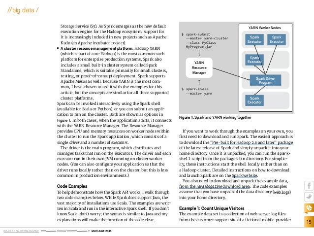 Java magazine from big data to insights