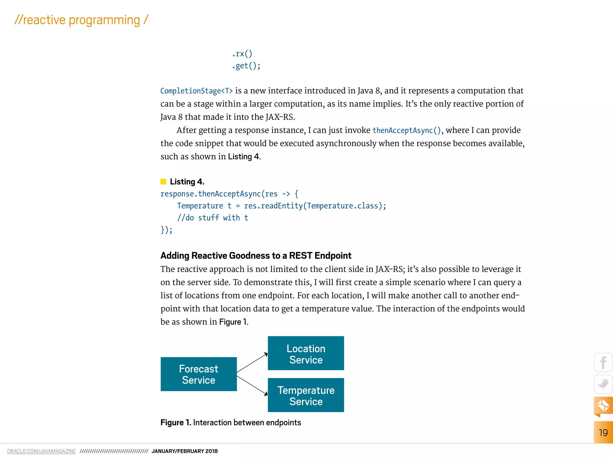 ORACLE.COM/JAVAMAGAZINE ////////////////////////////////// JANUARY/FEBRUARY 2018
19
//reactive programming /
.rx()
.get();
CompletionStage<T> is a new interface introduced in Java 8, and it represents a computation that
can be a stage within a larger computation, as its name implies. It’s the only reactive portion of
Java 8 that made it into the JAX-RS.
After getting a response instance, I can just invoke thenAcceptAsync(), where I can provide
the code snippet that would be executed asynchronously when the response becomes available,
such as shown in Listing 4.
Listing 4.
response.thenAcceptAsync(res -> {
Temperature t = res.readEntity(Temperature.class);
//do stuff with t
});
Adding Reactive Goodness to a REST Endpoint
The reactive approach is not limited to the client side in JAX-RS; it’s also possible to leverage it
on the server side. To demonstrate this, I will irst create a simple scenario where I can query a
list of locations from one endpoint. For each location, I will make another call to another end-
point with that location data to get a temperature value. The interaction of the endpoints would
be as shown in Figure 1.
Figure 1. Interaction between endpoints
Forecast
Service
Location
Service
Temperature
Service
 
