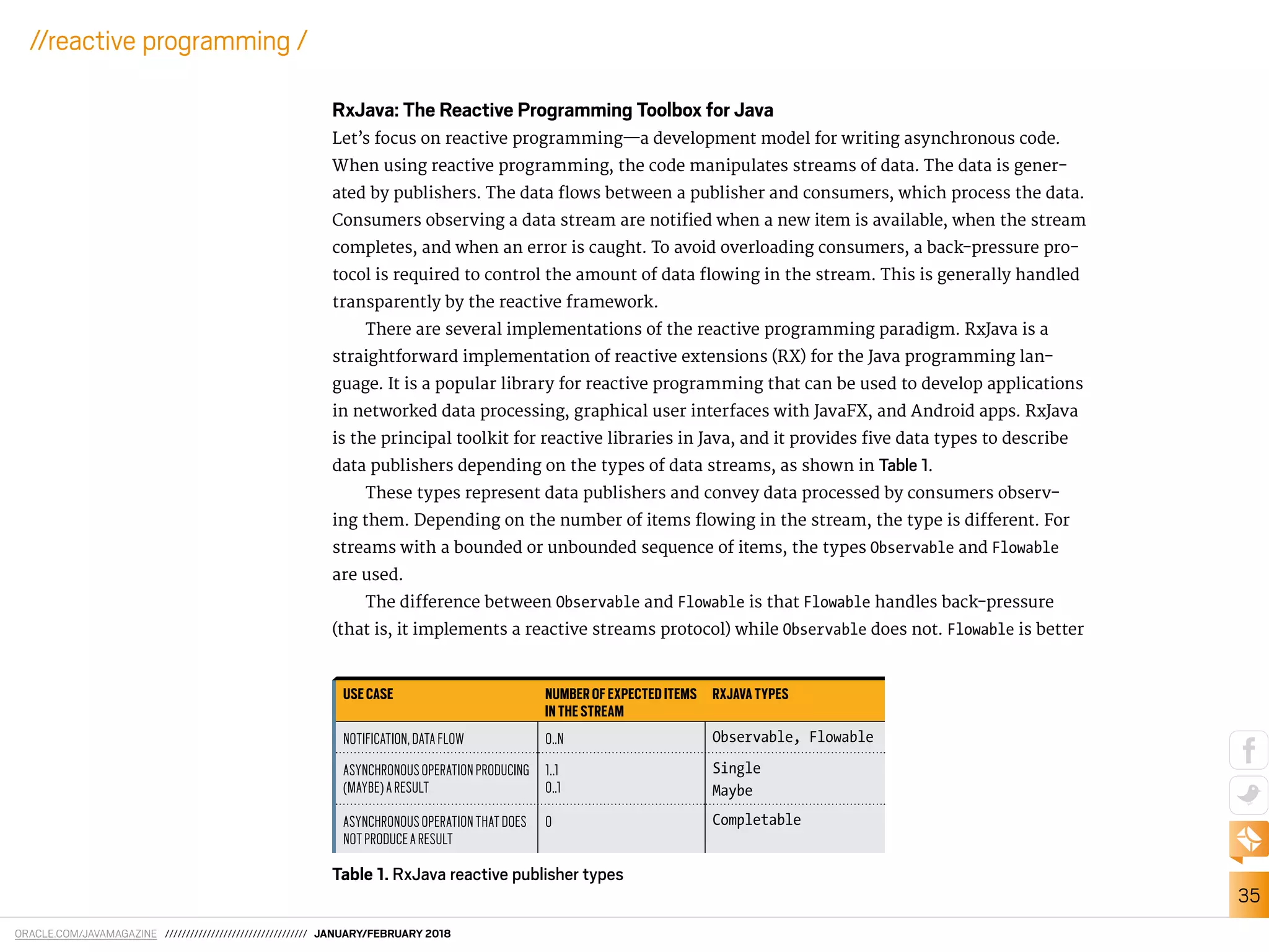ORACLE.COM/JAVAMAGAZINE ////////////////////////////////// JANUARY/FEBRUARY 2018
35
//reactive programming /
RxJava: The Reactive Programming Toolbox for Java
Let’s focus on reactive programming—a development model for writing asynchronous code.
When using reactive programming, the code manipulates streams of data. The data is gener-
ated by publishers. The data lows between a publisher and consumers, which process the data.
Consumers observing a data stream are notiied when a new item is available, when the stream
completes, and when an error is caught. To avoid overloading consumers, a back-pressure pro-
tocol is required to control the amount of data lowing in the stream. This is generally handled
transparently by the reactive framework.
There are several implementations of the reactive programming paradigm. RxJava is a
straightforward implementation of reactive extensions (RX) for the Java programming lan-
guage. It is a popular library for reactive programming that can be used to develop applications
in networked data processing, graphical user interfaces with JavaFX, and Android apps. RxJava
is the principal toolkit for reactive libraries in Java, and it provides ive data types to describe
data publishers depending on the types of data streams, as shown in Table 1.
These types represent data publishers and convey data processed by consumers observ-
ing them. Depending on the number of items lowing in the stream, the type is diferent. For
streams with a bounded or unbounded sequence of items, the types Observable and Flowable
are used.
The diference between Observable and Flowable is that Flowable handles back-pressure
(that is, it implements a reactive streams protocol) while Observable does not. Flowable is better
Table 1. RxJava reactive publisher types
USECASE NUMBEROFEXPECTEDITEMS
INTHESTREAM
RXJAVATYPES
NOTIFICATION,DATAFLOW 0..N Observable, Flowable
ASYNCHRONOUSOPERATIONPRODUCING
(MAYBE)ARESULT
1..1
0..1
Single
Maybe
ASYNCHRONOUSOPERATIONTHATDOES
NOTPRODUCEARESULT
0 Completable
 