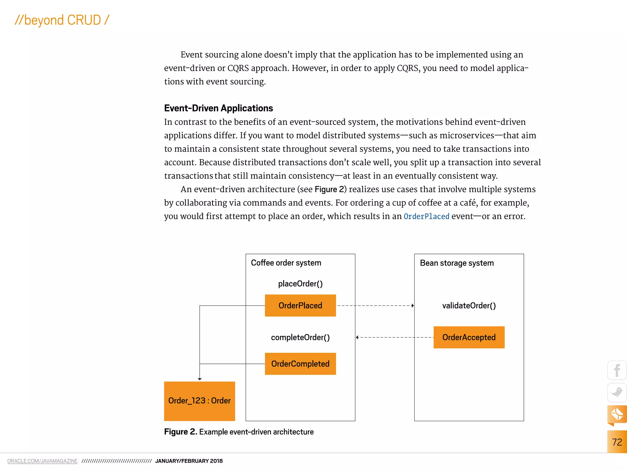 ORACLE.COM/JAVAMAGAZINE ////////////////////////////////// JANUARY/FEBRUARY 2018
72
//beyond CRUD /
Event sourcing alone doesn’t imply that the application has to be implemented using an
event-driven or CQRS approach. However, in order to apply CQRS, you need to model applica-
tions with event sourcing.
Event-Driven Applications
In contrast to the beneits of an event-sourced system, the motivations behind event-driven
applications difer. If you want to model distributed systems—such as microservices—that aim
to maintain a consistent state throughout several systems, you need to take transactions into
account. Because distributed transactions don’t scale well, you split up a transaction into several
transactionsthat still maintain consistency—at least in an eventually consistent way.
An event-driven architecture (see Figure 2) realizes use cases that involve multiple systems
by collaborating via commands and events. For ordering a cup of cofee at a café, for example,
you would irst attempt to place an order, which results in an OrderPlaced event—or an error.
Figure 2. Example event-driven architecture
Order_123 : Order
Coffee order system Bean storage system
validateOrder()
OrderAccepted
placeOrder()
OrderPlaced
completeOrder()
OrderCompleted
 