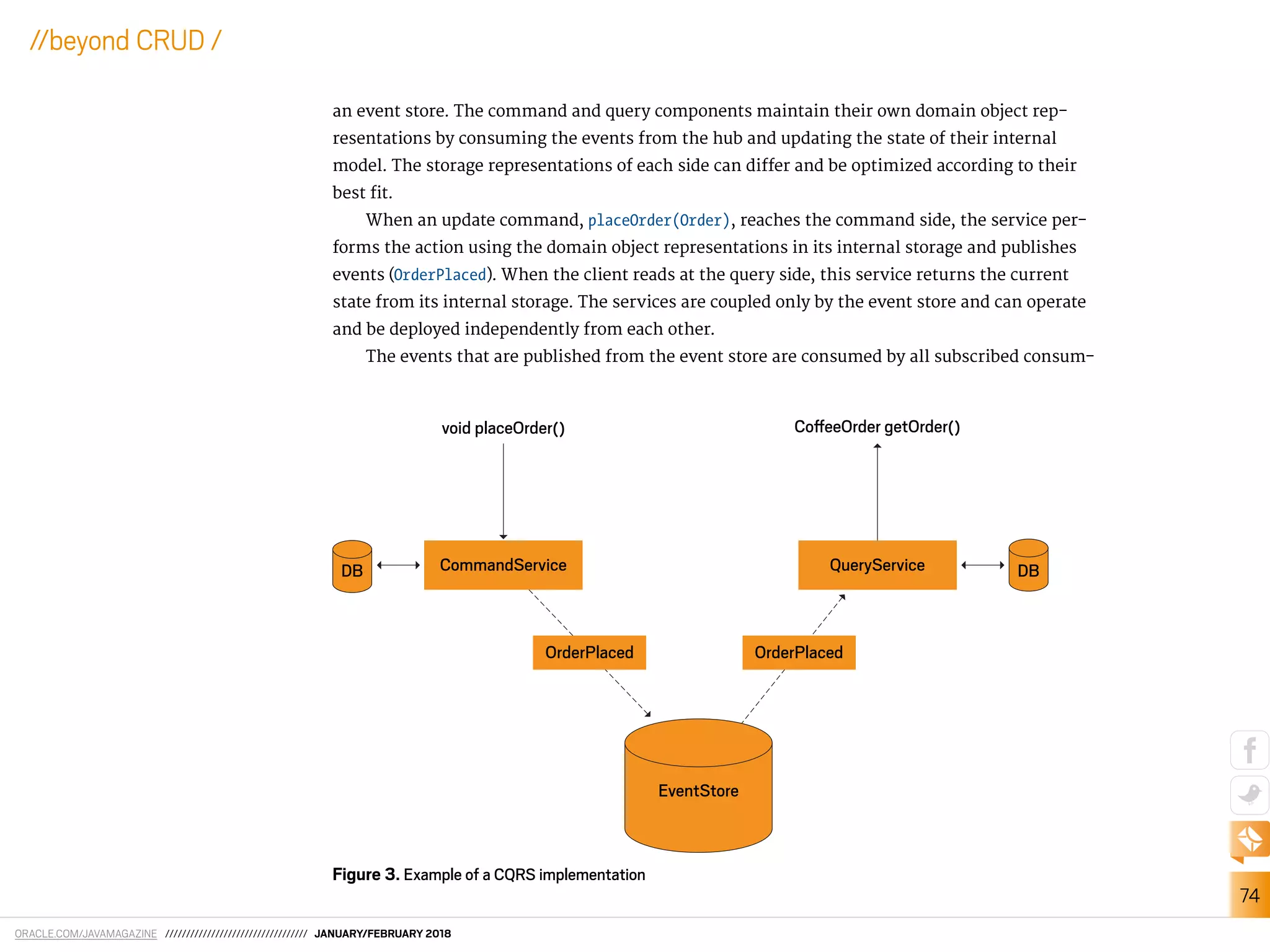 ORACLE.COM/JAVAMAGAZINE ////////////////////////////////// JANUARY/FEBRUARY 2018
74
//beyond CRUD /
an event store. The command and query components maintain their own domain object rep-
resentations by consuming the events from the hub and updating the state of their internal
model. The storage representations of each side can difer and be optimized according to their
best it.
When an update command, placeOrder(Order), reaches the command side, the service per-
forms the action using the domain object representations in its internal storage and publishes
events (OrderPlaced). When the client reads at the query side, this service returns the current
state from its internal storage. The services are coupled only by the event store and can operate
and be deployed independently from each other.
The events that are published from the event store are consumed by all subscribed consum-
Figure 3. Example of a CQRS implementation
EventStore
OrderPlaced
CommandService
void placeOrder() CoffeeOrder getOrder()
QueryService DBDB
OrderPlaced
 