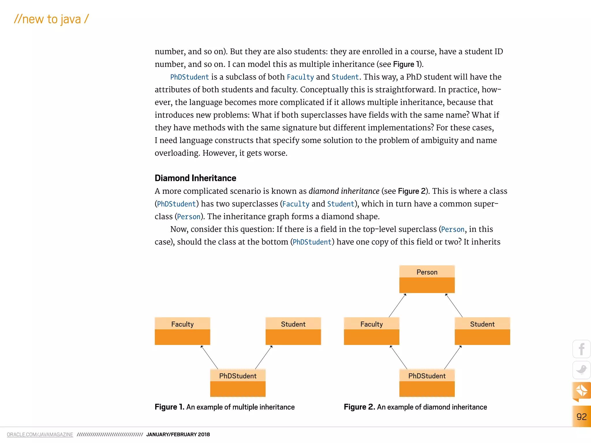 ORACLE.COM/JAVAMAGAZINE ////////////////////////////////// JANUARY/FEBRUARY 2018
92
//new to java /
number, and so on). But they are also students: they are enrolled in a course, have a student ID
number, and so on. I can model this as multiple inheritance (see Figure 1).
PhDStudent is a subclass of both Faculty and Student. This way, a PhD student will have the
attributes of both students and faculty. Conceptually this is straightforward. In practice, how-
ever, the language becomes more complicated if it allows multiple inheritance, because that
introduces new problems: What if both superclasses have ields with the same name? What if
they have methods with the same signature but diferent implementations? For these cases,
I need language constructs that specify some solution to the problem of ambiguity and name
overloading. However, it gets worse.
Diamond Inheritance
A more complicated scenario is known as diamond inheritance (see Figure 2). This is where a class
(PhDStudent) has two superclasses (Faculty and Student), which in turn have a common super-
class (Person). The inheritance graph forms a diamond shape.
Now, consider this question: If there is a ield in the top-level superclass (Person, in this
case), should the class at the bottom (PhDStudent) have one copy of this ield or two? It inherits
Faculty Student
PhDStudent
Person
Figure 2. An example of diamond inheritance
Faculty Student
PhDStudent
Figure 1. An example of multiple inheritance
 