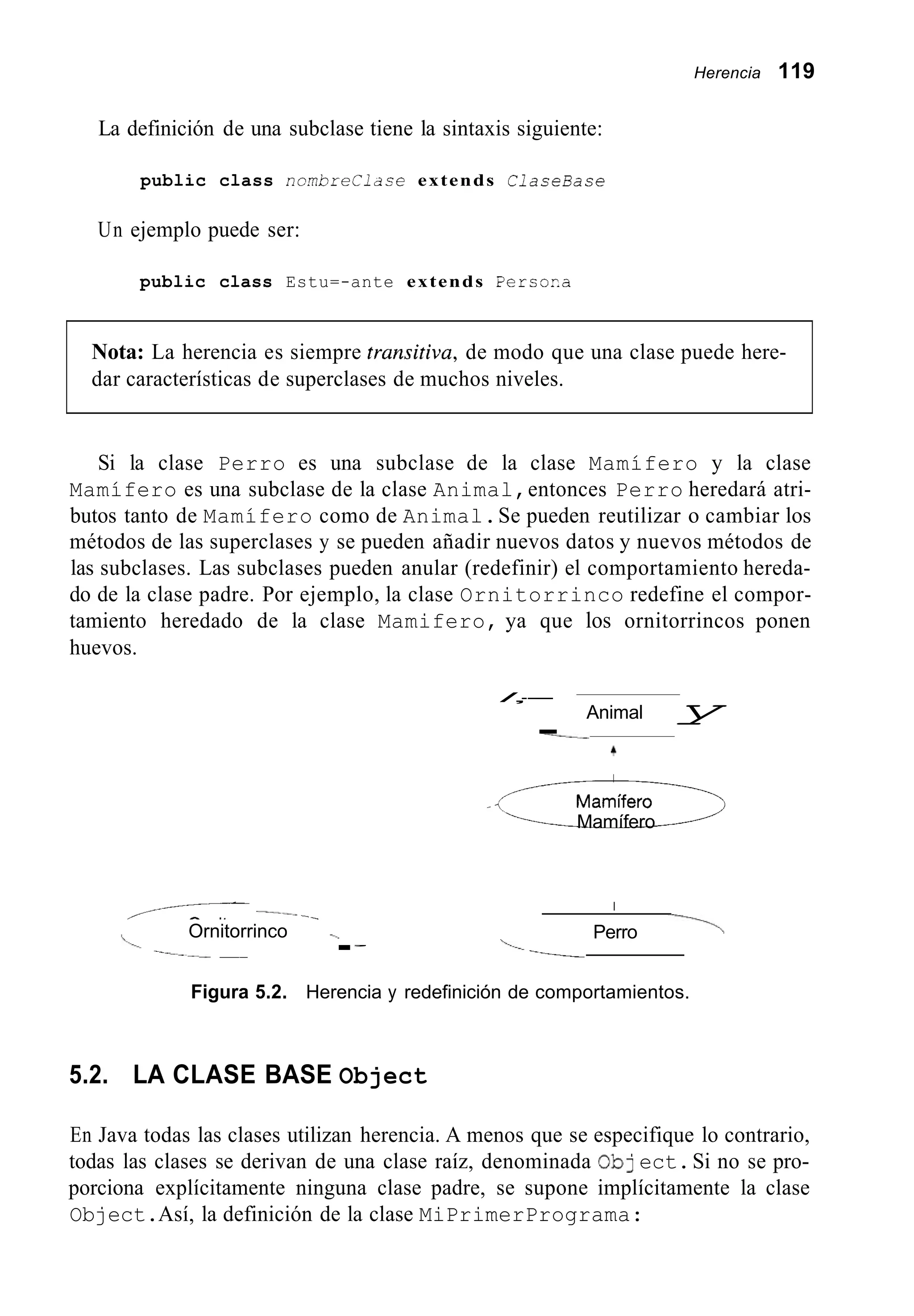 Herencia 119
La definición de una subclase tiene la sintaxis siguiente:
public class nombrecldre extends C l a c e B a c e
Un ejemplo puede ser:
public class Estu=-ante extends Percoza
Nota: La herencia es siempre trunsitiva, de modo que una clase puede here-
dar características de superclases de muchos niveles.
Si la clase Perro es una subclase de la clase Mamífero y la clase
Mamífero es una subclase de la clase Animal,entonces Perro heredará atri-
butos tanto de Mamífero como de Animal.Se pueden reutilizar o cambiar los
métodos de las superclases y se pueden añadir nuevos datos y nuevos métodos de
las subclases. Las subclases pueden anular (redefinir) el comportamiento hereda-
do de la clase padre. Por ejemplo, la clase Ornitorrinco redefine el compor-
tamiento heredado de la clase Mamifero, ya que los ornitorrincos ponen
huevos.
/,---
Animal y
--.
+
-<- Mamífero
I
1 Perro y
A----- -.
%
-_I’ i.
Ornitorrinco
~~ ~
-_
Figura 5.2. Herencia y redefinición de comportamientos.
5.2. LA CLASE BASE Object
En Java todas las clases utilizan herencia. A menos que se especifique lo contrario,
todas las clases se derivan de una clase raíz, denominada Ob] ect.Si no se pro-
porciona explícitamente ninguna clase padre, se supone implícitamente la clase
Object.Así, la definición de la clase MiPrimerPrograma:
 