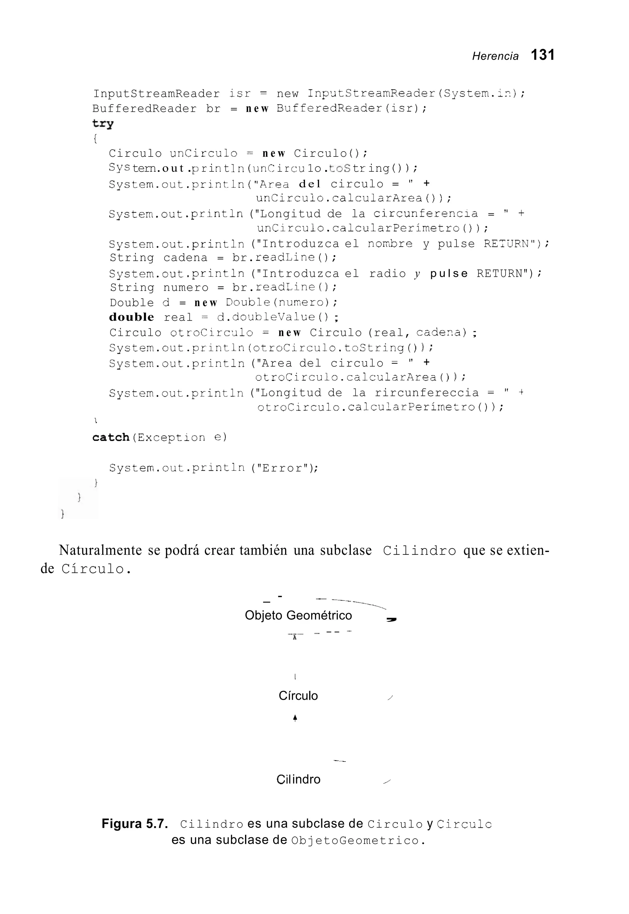 Herencia 131
InputStreamReader isr = new InputStreamReader(Cystem.;n);
BufferedReader br = n e w BufferedReader(icr);
t=Y
i
Circulo uncirculo n e w Circulo ( ) ;
Systern.o u t .r>rin t1ri ( iinC ircu1o .tostring ( ) ) ;
Cystem.out.prlnt.ln("Area d e l circulo = " +
System.out .println("Longitud de la circunferencla = " +
Systern.out.println ("Introduzca el nomire y pulse RESiJRN") ;
String cadena = br.readLine ( ) ;
System.out .printin("Introduzca el radio y p u l s e RETURN") ;
String numero = br.readLine ( ) ;
Double d = n e w Double(nuner0) ;
double real y d.doubleValEe ( ) ;
Circulo otroCirc'Jlo = n e w Circulo (real, cadei.a);
Systern.out.println(otrcCirculo.toString() 1 ;
System.out.println ("Area del circulo = " +
Cystem.out.println ("Longitud de la rircunfereccia = " +
unCircuio.calcularArea());
unCirculo.calcularPerimetro());
otroCirculo.calcxlarArea()1 ;
otrocirculo.ca1cularPerírne:ro ( ) ) ;
1
catch(Exception e )
Cystem.out .println("Error");
Naturalmente se podrá crear también una subclase Cilindro que se extien-
de Círculo.
1..
._--_-~_ -
Objeto Geométrico ,
-_ _ ~- - -
A
1
Círculo /
4
- _
CiIindro /
Figura 5.7. Cilindro es una subclase de Circulo y Circulc
es una subclase de ObjetoGeometrico.
 