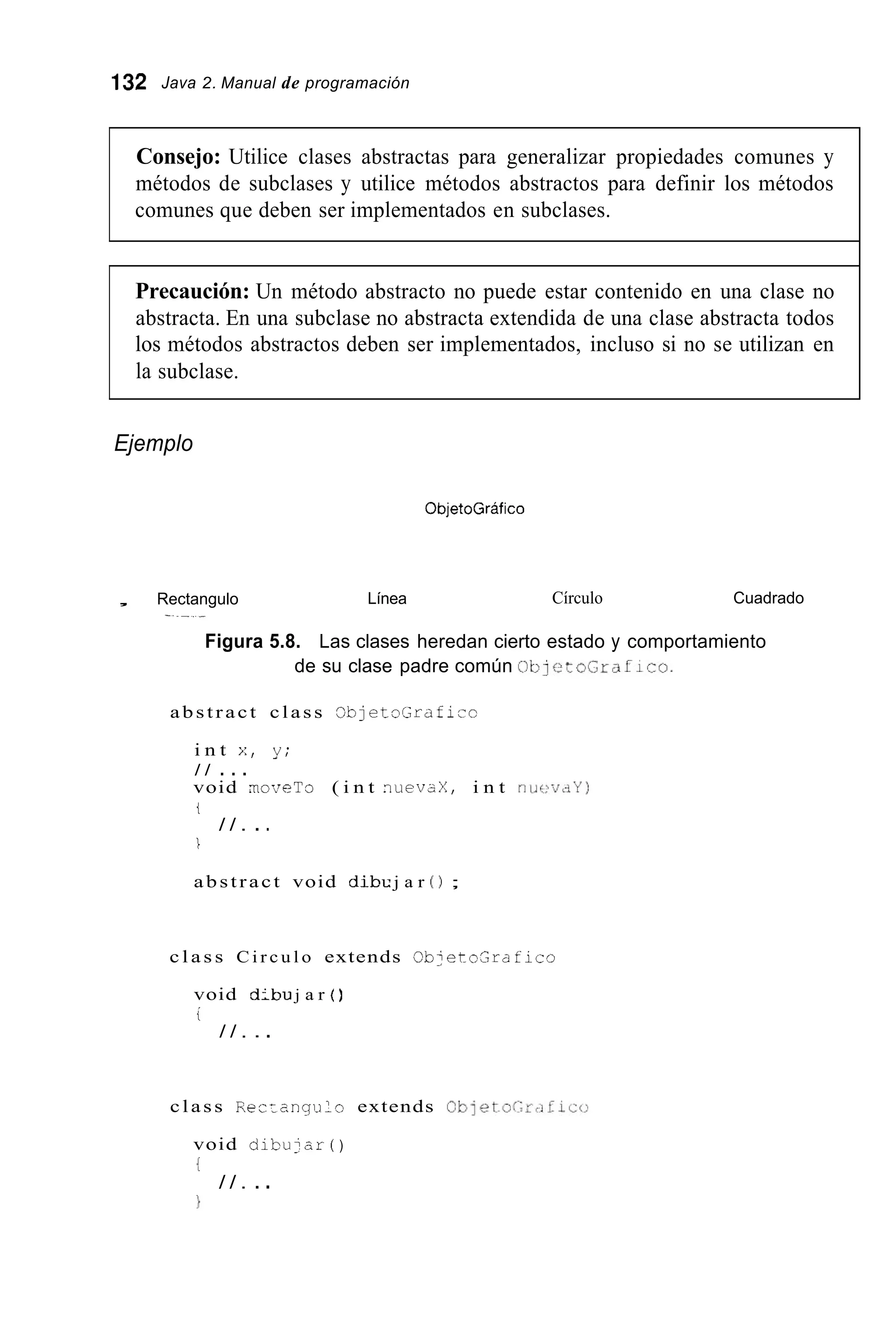 132 Java 2. Manual de programación
Consejo: Utilice clases abstractas para generalizar propiedades comunes y
métodos de subclases y utilice métodos abstractos para definir los métodos
comunes que deben ser implementados en subclases.
Precaución: Un método abstracto no puede estar contenido en una clase no
abstracta. En una subclase no abstracta extendida de una clase abstracta todos
los métodos abstractos deben ser implementados, incluso si no se utilizan en
la subclase.
Ejemplo
, Rectangulo
- _ .
ObjetoGráfico
Línea Círculo Cuadrado
Figura 5.8. Las clases heredan cierto estado y comportamiento
de su clase padre común O b ~ e t o ~ < r a f i c o .
abstract class SbjetoGrdfix
i n t x, y;
/ / . . .
void moveTo ( i n t nuevaX, i n t r i i ~ c ~ w Y )
t
1
/ / . . .
abstract void d i b cj a r ( 1 ;
c l a s s C i r c u l o extends Objetosrafico
void d;bu j a r ( )
i
/ / . . .
class Reerangulc! extends C b j e t o ( ; r , i f i c c
void dibujár ( )
i
}
/ / . . .
 