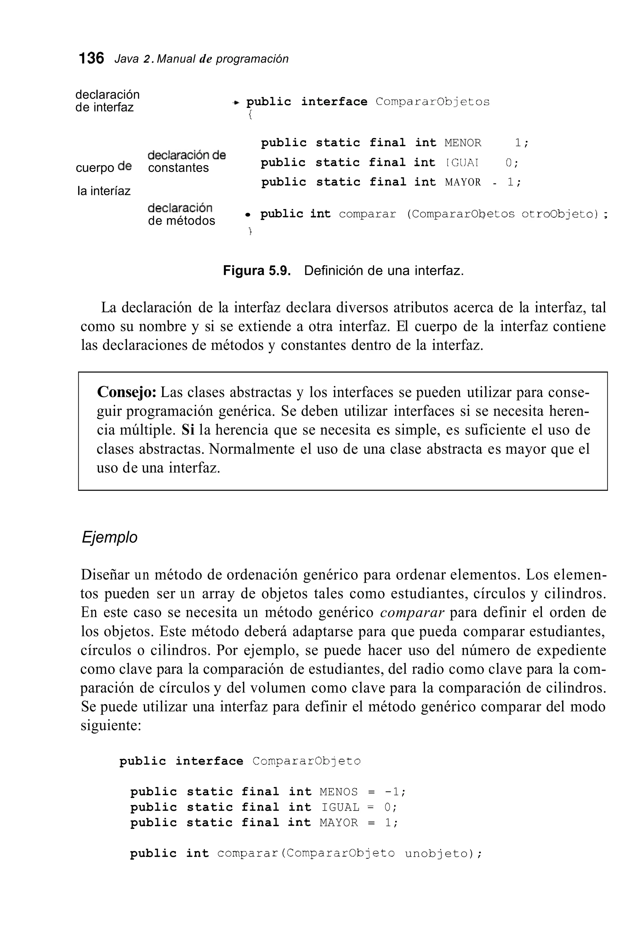 136 Java 2.Manual de programación
declaración
de interfaz + public interface Compararobjetos
i
public static final int MENOR ~ 1;
de public static final int I CIJA1 O ;
public static final int MAYOR - 1;
cuerpo de constantes
la interíaz
public int comparar (CompararObjetos otroOb1eto);
1
de métodos
Figura 5.9. Definición de una interfaz.
La declaración de la interfaz declara diversos atributos acerca de la interfaz, tal
como su nombre y si se extiende a otra interfaz. El cuerpo de la interfaz contiene
las declaraciones de métodos y constantes dentro de la interfaz.
Consejo: Las clases abstractas y los interfaces se pueden utilizar para conse-
guir programación genérica. Se deben utilizar interfaces si se necesita heren-
cia múltiple. Si la herencia que se necesita es simple, es suficiente el uso de
clases abstractas. Normalmente el uso de una clase abstracta es mayor que el
uso de una interfaz.
Ejemplo
Diseñar un método de ordenación genérico para ordenar elementos. Los elemen-
tos pueden ser un array de objetos tales como estudiantes, círculos y cilindros.
En este caso se necesita un método genérico comparar para definir el orden de
los objetos. Este método deberá adaptarse para que pueda comparar estudiantes,
círculos o cilindros. Por ejemplo, se puede hacer uso del número de expediente
como clave para la comparación de estudiantes, del radio como clave para la com-
paración de círculos y del volumen como clave para la comparación de cilindros.
Se puede utilizar una interfaz para definir el método genérico comparar del modo
siguiente:
public interface CompararObleto
public static final int MENOS = -1;
public static final int IGUAL = O;
public static final int MAYOR = 1;
public int comparar(Comparar0bjeto unobjeto);
 