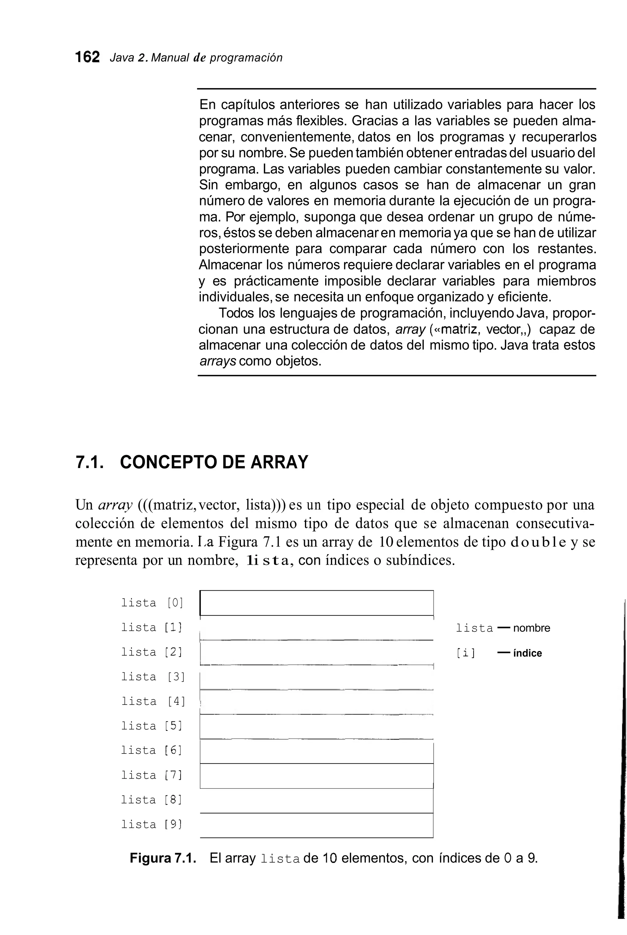 162 Java 2.Manual de programación
7.1.
En capítulos anteriores se han utilizado variables para hacer los
programas más flexibles. Gracias a las variables se pueden alma-
cenar, convenientemente, datos en los programas y recuperarlos
por su nombre.Se pueden también obtener entradasdel usuario del
programa. Las variables pueden cambiar constantemente su valor.
Sin embargo, en algunos casos se han de almacenar un gran
número de valores en memoria durante la ejecución de un progra-
ma. Por ejemplo, suponga que desea ordenar un grupo de núme-
ros,éstos se deben almacenaren memoriaya que se han de utilizar
posteriormente para comparar cada número con los restantes.
Almacenar los números requiere declarar variables en el programa
y es prácticamente imposible declarar variables para miembros
individuales,se necesita un enfoque organizado y eficiente.
Todos los lenguajes de programación, incluyendo Java, propor-
cionan una estructura de datos, array (<matriz,vector,,) capaz de
almacenar una colección de datos del mismo tipo. Java trata estos
arrays como objetos.
CONCEPTO DE ARRAY
Un army (((matriz,vector, lista))) es un tipo especial de objeto compuesto por una
colección de elementos del mismo tipo de datos que se almacenan consecutiva-
mente en memoria. I,a Figura 7.1 es un array de 10 elementos de tipo double y se
representa por un nombre, 1i sta, con índices o subíndices.
lista [O]
lista [l]
lista [ Z ]
lista [3]
lista [4]
lista [51
lista [6]
lista [71
lista [81
lista [91
I I
lista -nombre
[ i ] -índice
F
Figura 7.1. El array lista de 10 elementos, con índices de O a 9.
 