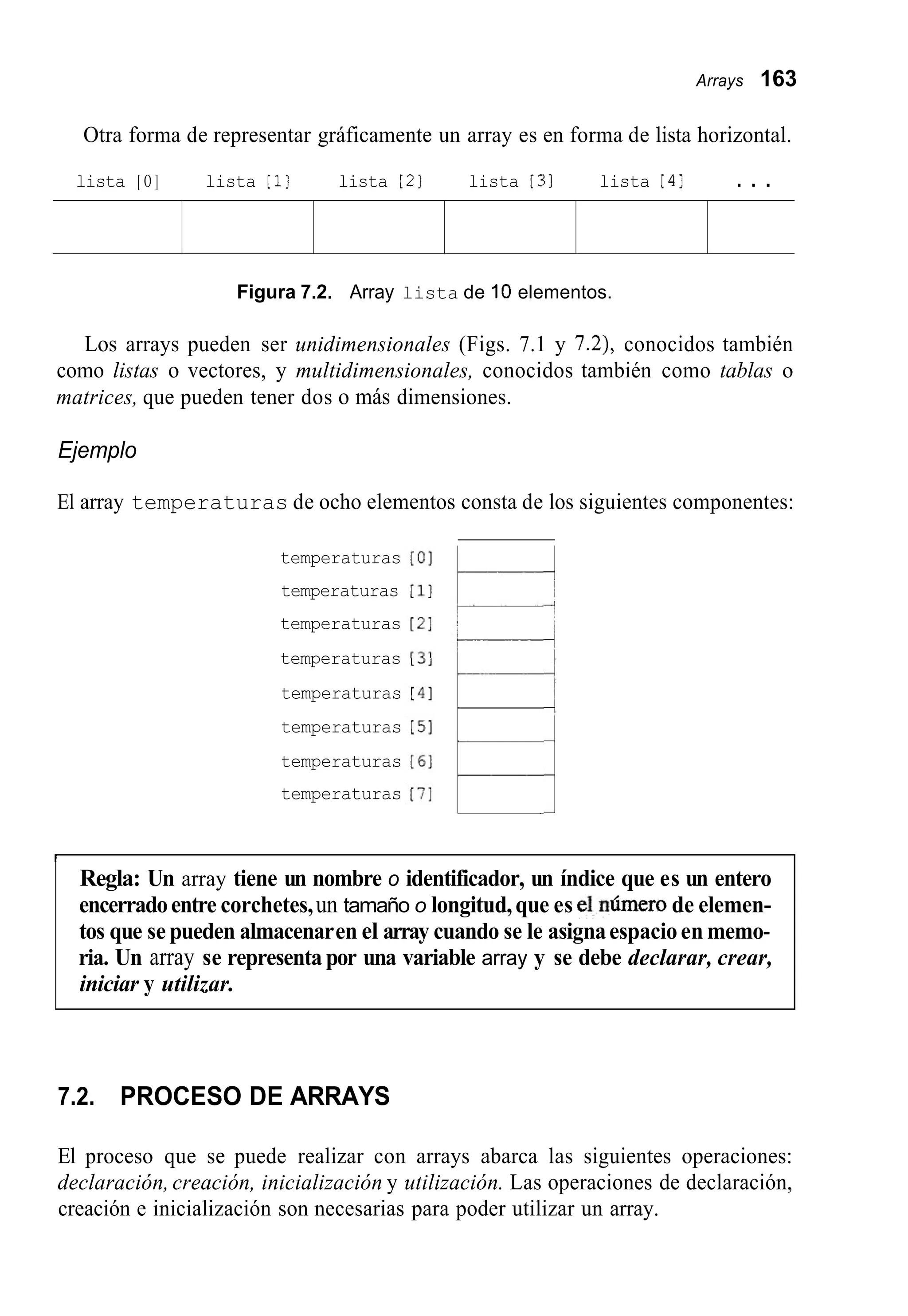 Arrays 163
Otra forma de representar gráficamente un array es en forma de lista horizontal.
lista [ O ] lista [l] lista [ 2 ] lista [31 lista [4] . . .
Figura 7.2. Array lista de 10 elementos.
Los arrays pueden ser unidimensionales (Figs. 7.1 y 7.2), conocidos también
como listas o vectores, y multidimensionales, conocidos también como tablas o
matrices, que pueden tener dos o más dimensiones.
Ejemplo
El array temperaturas de ocho elementos consta de los siguientes componentes:
temperaturas
temperaturas
temperaturas
temperaturas
temperaturas
temperaturas
temperaturas
temperaturas
Regla: Un array tiene un nombre o identificador, un índice que es un entero
encerradoentre corchetes,un tamaño o longitud,que es Úmerode elemen-
tos que se pueden almacenaren el array cuando se le asignaespacioen memo-
ria. Un array se representa por una variable array y se debe declarar, crear,
iniciar y utilizar.
7.2. PROCESO DE ARRAYS
El proceso que se puede realizar con arrays abarca las siguientes operaciones:
declaración, creación, inicialización y utilización. Las operaciones de declaración,
creación e inicialización son necesarias para poder utilizar un array.
 