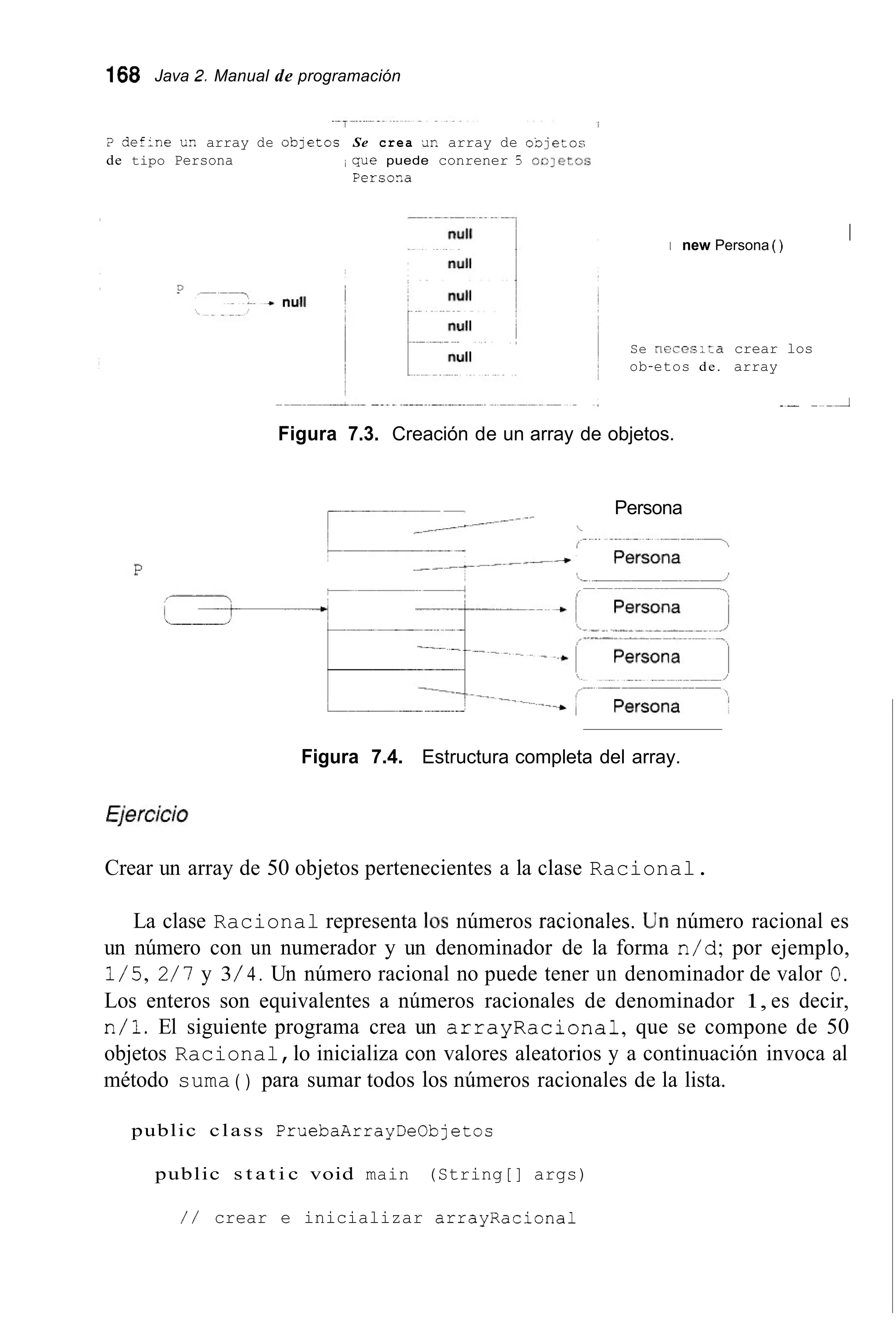 168 Java 2.Manual de programación
2 def:ne LX array de obletos
de tipo Persona , q u e puede conrener 5 o~:etos
Se crea UII array de oojetos 1
Persoza
~
I new Persona ( ) 1 i
Se neceSAta crear los
ob-etos de. array
.- - - A
Figura 7.3. Creación de un array de objetos.
1 Persona

Figura 7.4. Estructura completa del array.
Crear un array de 50 objetos pertenecientes a la clase Racional.
La clase Racional representa los números racionales. Un número racional es
un número con un numerador y un denominador de la forma n/d;por ejemplo,
1/ 5,2/ 7 y 3/ 4. Un número racional no puede tener un denominador de valor O.
Los enteros son equivalentes a números racionales de denominador 1, es decir,
n/l.El siguiente programa crea un arrayRaciona1,que se compone de 50
objetos Racional,lo inicializa con valores aleatorios y a continuación invoca al
método suma ( ) para sumar todos los números racionales de la lista.
public class PruebaArrayDeObjetos
public s t a t i c void main (String[] args)
/ / crear e inicializar arrayRaciona1
 