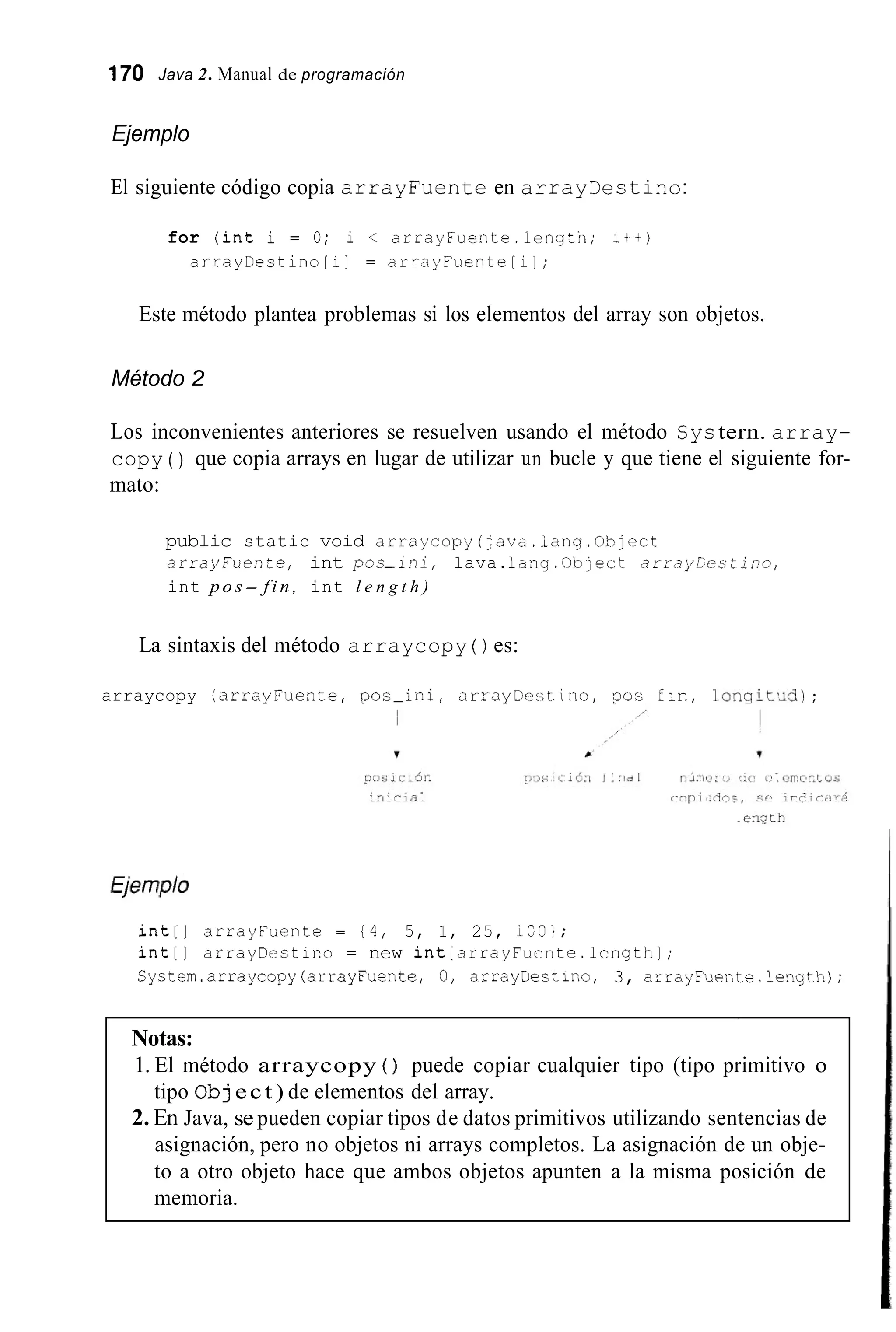 170 Java 2. Manual de programación
Ejemplo
El siguiente código copia arrayFuente en arrayDestino:
for (int i = O; i < arrayFuente.lengtn; l i t )
arrayDectino[il = arrayFuente[i];
Este método plantea problemas si los elementos del array son objetos.
Método 2
Los inconvenientes anteriores se resuelven usando el método Syctern. array-
copy ( ) que copia arrays en lugar de utilizar un bucle y que tiene el siguiente for-
mato:
public static void arraycopy(java.iang.0bject
a r r a y r u e n t e , int pos-in;, lava.lang.0bject arrayCesti,?o,
int p o s - f i n , int l e n g t h )
, .
La sintaxis del método arraycopy ( ) es:
arraycopy (arrayFuente, pos-ini, arrayDest.ino, 90s-f:I-., l o n g i t , ~ d );
intl] arrayFuente = {4, 5, 1, 25, iC0);
int[l arrayDestiro = new int[arrayFuente.length];
Syctern.arraycopy(arrayFuente, 0, arrayDectino, 3, arrayFuente.length);
~ ~ ~
Notas:
1. El método arraycopy ( ) puede copiar cualquier tipo (tipo primitivo o
tipo Ob] ect) de elementos del array.
2. En Java, se pueden copiar tipos de datos primitivos utilizando sentencias de
asignación, pero no objetos ni arrays completos. La asignación de un obje-
to a otro objeto hace que ambos objetos apunten a la misma posición de
memoria.
 