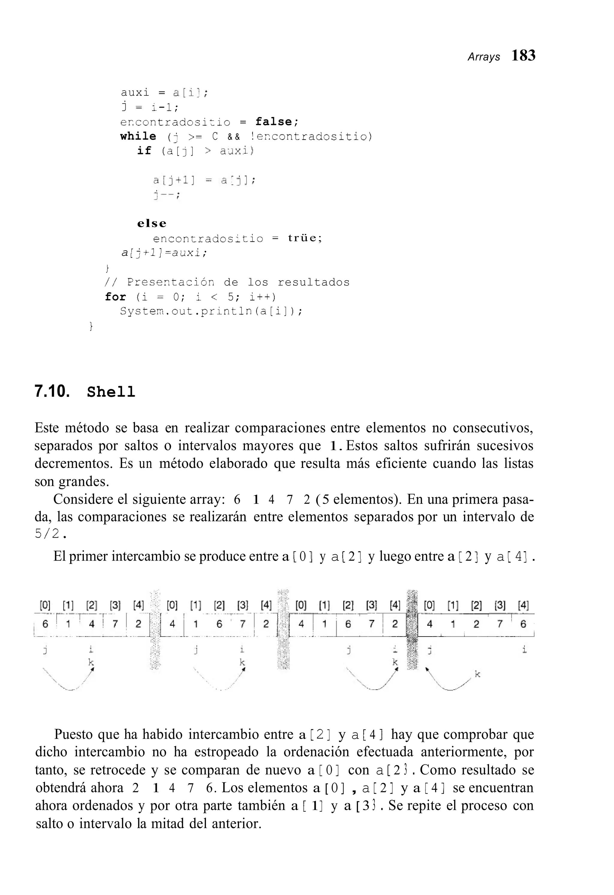 Arrays 183
auxi = a[i:;
er.contradositio = false;
while ( 2 >= C & & !eccontradositio)
j = 1-1;
if (a[]] > a.Jxi)
else
encontrados:tio = t r ü e ;
a [ j+1]= a u x i ;
i
/ / Prese-tarióc de los resultados
for (i = O; i < 5; it+)
Systen.out.pr;ntln(a[i]);
I
7.10. Shell
Este método se basa en realizar comparaciones entre elementos no consecutivos,
separados por saltos o intervalos mayores que 1. Estos saltos sufrirán sucesivos
decrementos. Es un método elaborado que resulta más eficiente cuando las listas
son grandes.
Considere el siguiente array: 6 1 4 7 2 (5 elementos). En una primera pasa-
da, las comparaciones se realizarán entre elementos separados por un intervalo de
5/2.
El primer intercambio se produce entre a [ O 1 y a [ 2 ] y luego entre a [ 2 ] y a [ 4] .
Puesto que ha habido intercambio entre a [ 21 y a [ 4 I hay que comprobar que
dicho intercambio no ha estropeado la ordenación efectuada anteriormente, por
tanto, se retrocede y se comparan de nuevo a [ O ] con a [ 2 3 . Como resultado se
obtendrá ahora 2 1 4 7 6. Los elementos a [ O ] , a [ 2 ] y a [ 4 ] se encuentran
ahora ordenados y por otra parte también a [ 1] y a [ 3 3 . Se repite el proceso con
salto o intervalo la mitad del anterior.
 