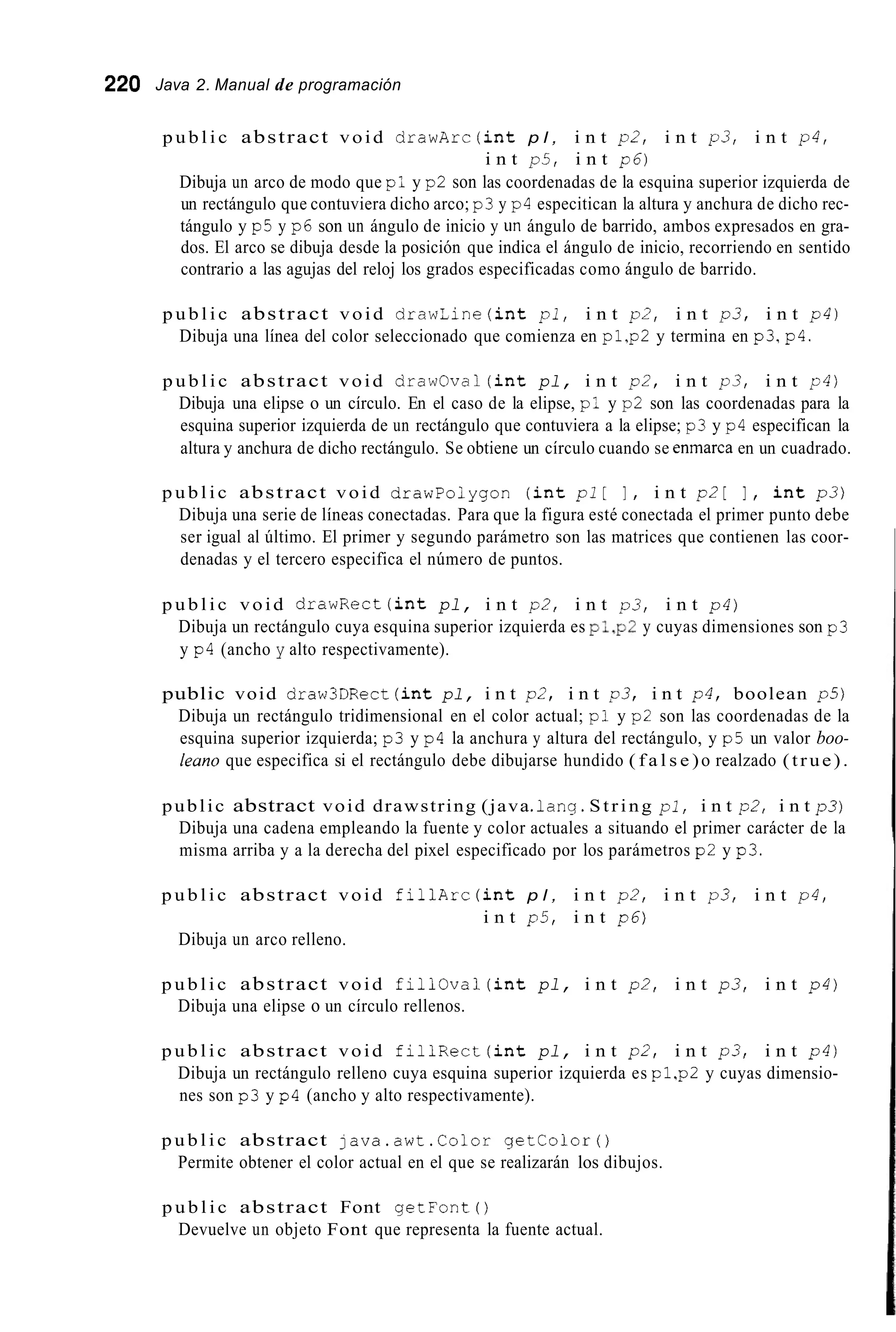 220 Java 2. Manual de programación
p u b l i c abstract void drawArc(int p l , i n t p2, i n t p3, i n t p4,
i n t p 5 , i n t pó)
Dibuja un arco de modo que pl y p2 son las coordenadas de la esquina superior izquierda de
un rectángulo que contuviera dicho arco; p3 y p4 especitican la altura y anchura de dicho rec-
tángulo y p5 y p6 son un ángulo de inicio y un ángulo de barrido, ambos expresados en gra-
dos. El arco se dibuja desde la posición que indica el ángulo de inicio, recorriendo en sentido
contrario a las agujas del reloj los grados especificadas como ángulo de barrido.
p u b l i c abstract void drawLine(int pl, i n t p2, i n t p 3 , i n t p4)
Dibuja una línea del color seleccionado que comienza en pi,p2y termina en p3,p4.
p u b l i c abstract void drawOval(int pl, i n t p2, i n t p3, i n t p4)
Dibuja una elipse o un círculo. En el caso de la elipse, pl y p2 son las coordenadas para la
esquina superior izquierda de un rectángulo que contuviera a la elipse; p3 y p4 especifican la
altura y anchura de dicho rectángulo. Se obtiene un círculo cuando se enmarca en un cuadrado.
p u b l i c abstract void drawPoiygon ( i n t pl [ 1 , i n t p2[ 1 , i n t p3)
Dibuja una serie de líneas conectadas. Para que la figura esté conectada el primer punto debe
ser igual al último. El primer y segundo parámetro son las matrices que contienen las coor-
denadas y el tercero especifica el número de puntos.
p u b l i c void drawRect(int pl, i n t p2, i n t p 3 , i n t p4)
Dibuja un rectángulo cuya esquina superior izquierda es pl,p2y cuyas dimensiones son p3
y p4 (ancho y alto respectivamente).
public void draw3DRect ( i n t pl, i n t p2, i n t p3, i n t p4, boolean p5)
Dibuja un rectángulo tridimensional en el color actual; pl y p2 son las coordenadas de la
esquina superior izquierda; p3 y p4 la anchura y altura del rectángulo, y p5 un valor boo-
leano que especifica si el rectángulo debe dibujarse hundido ( f a l s e )o realzado (true).
public abstract void drawstring (java.lang. String pl, i n t p2, i n t p3)
Dibuja una cadena empleando la fuente y color actuales a situando el primer carácter de la
misma arriba y a la derecha del pixel especificado por los parámetros p2 y p3.
p u b l i c abstract void f i l l A r c ( i n t p l , i n t p2, i n t p3, i n t p4,
i n t p5, i n t p6)
Dibuja un arco relleno.
p u b l i c abstract void f i l l O v a l ( i n t pl, i n t p2, i n t p 3 , i n t p4)
Dibuja una elipse o un círculo rellenos.
p u b l i c abstract void f i l l R e c t ( i n t pl, i n t p2, i n t p3, i n t p4)
Dibuja un rectángulo relleno cuya esquina superior izquierda es pl,p2 y cuyas dimensio-
nes son p3 y p4 (ancho y alto respectivamente).
p u b l i c abstract java.awt.Color g e t l o l o r ( )
Permite obtener el color actual en el que se realizarán los dibujos.
p u b l i c abstract Font getFont ( )
Devuelve un objeto Font que representa la fuente actual.
 
