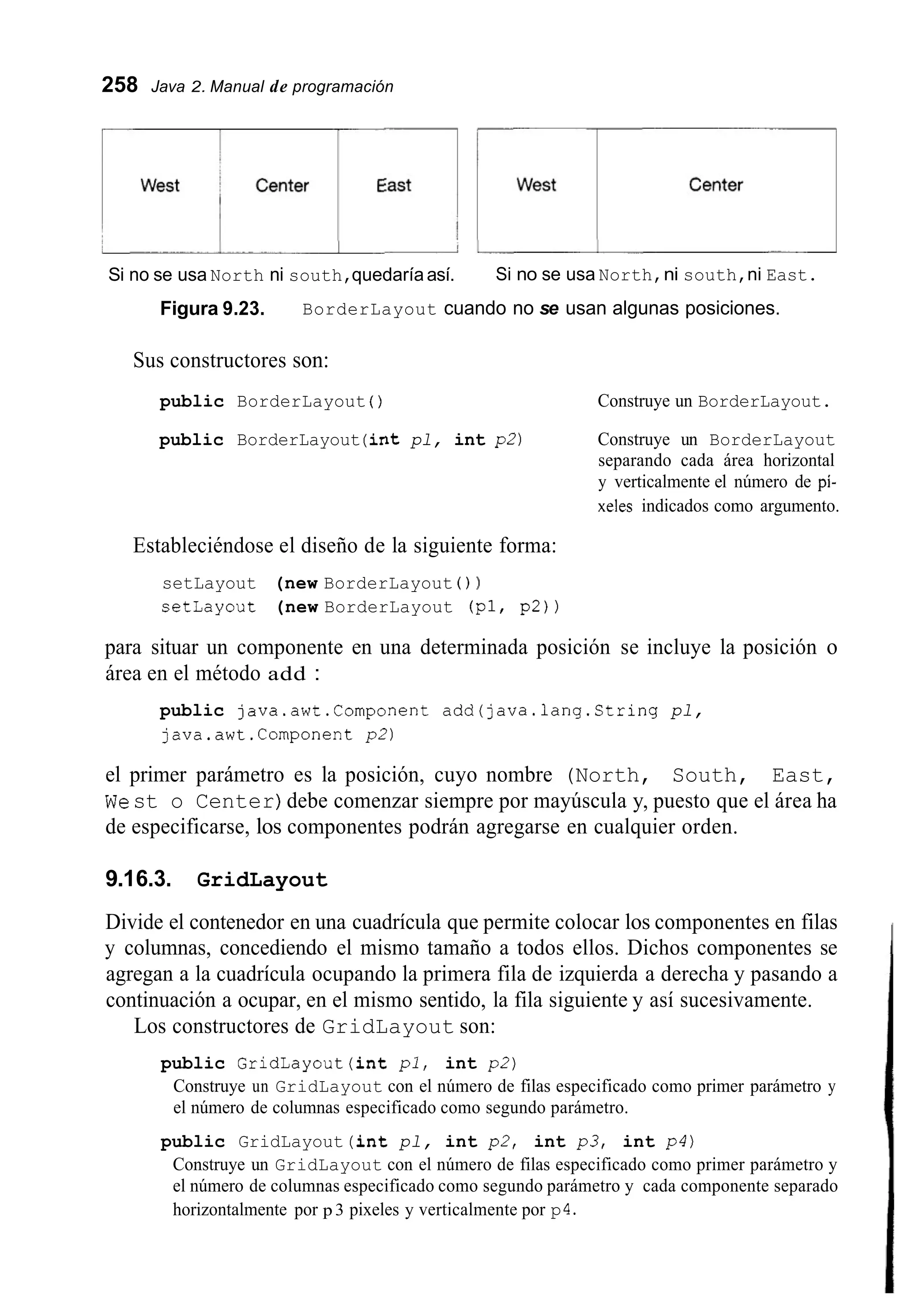 258 Java 2. Manual de programación
Si no se usa North ni south,quedaría así. Si no se usa North,ni south,ni East.
Figura 9.23. BorderLayout cuando no se usan algunas posiciones.
Sus constructores son:
public BorderLayout ( ) Construye un BorderLayout.
public BorderLayout (int pl, int p2) Construye un BorderLayout
separando cada área horizontal
y verticalmente el número de pi-
xeles indicados como argumento.
Estableciéndose el diseño de la siguiente forma:
setLayout (new BorderLayout ( ) 1
setLayout (new BorderLayout (pi, p2) )
para situar un componente en una determinada posición se incluye la posición o
área en el método add :
public java.awt.Component add(java.lang.String pl,
java.awt.Component p2)
el primer parámetro es la posición, cuyo nombre (North, South, East,
West o Center) debe comenzar siempre por mayúscula y, puesto que el área ha
de especificarse, los componentes podrán agregarse en cualquier orden.
9.16.3. GridLayout
Divide el contenedor en una cuadrícula que permite colocar los componentes en filas
y columnas, concediendo el mismo tamaño a todos ellos. Dichos componentes se
agregan a la cuadrícula ocupando la primera fila de izquierda a derecha y pasando a
continuación a ocupar, en el mismo sentido, la fila siguiente y así sucesivamente.
Los constructores de GridLayout son:
public GridLayout(int pi, int p2)
Construye un GridLayout con el número de filas especificado como primer parámetro y
el número de columnas especificado como segundo parámetro.
public GridLayout (int pl, int p2, int p3, int p4)
Construye un GridLayout con el número de filas especificado como primer parámetro y
el número de columnas especificado como segundo parámetro y cada componente separado
horizontalmente por p 3 pixeles y verticalmente por p4.
 