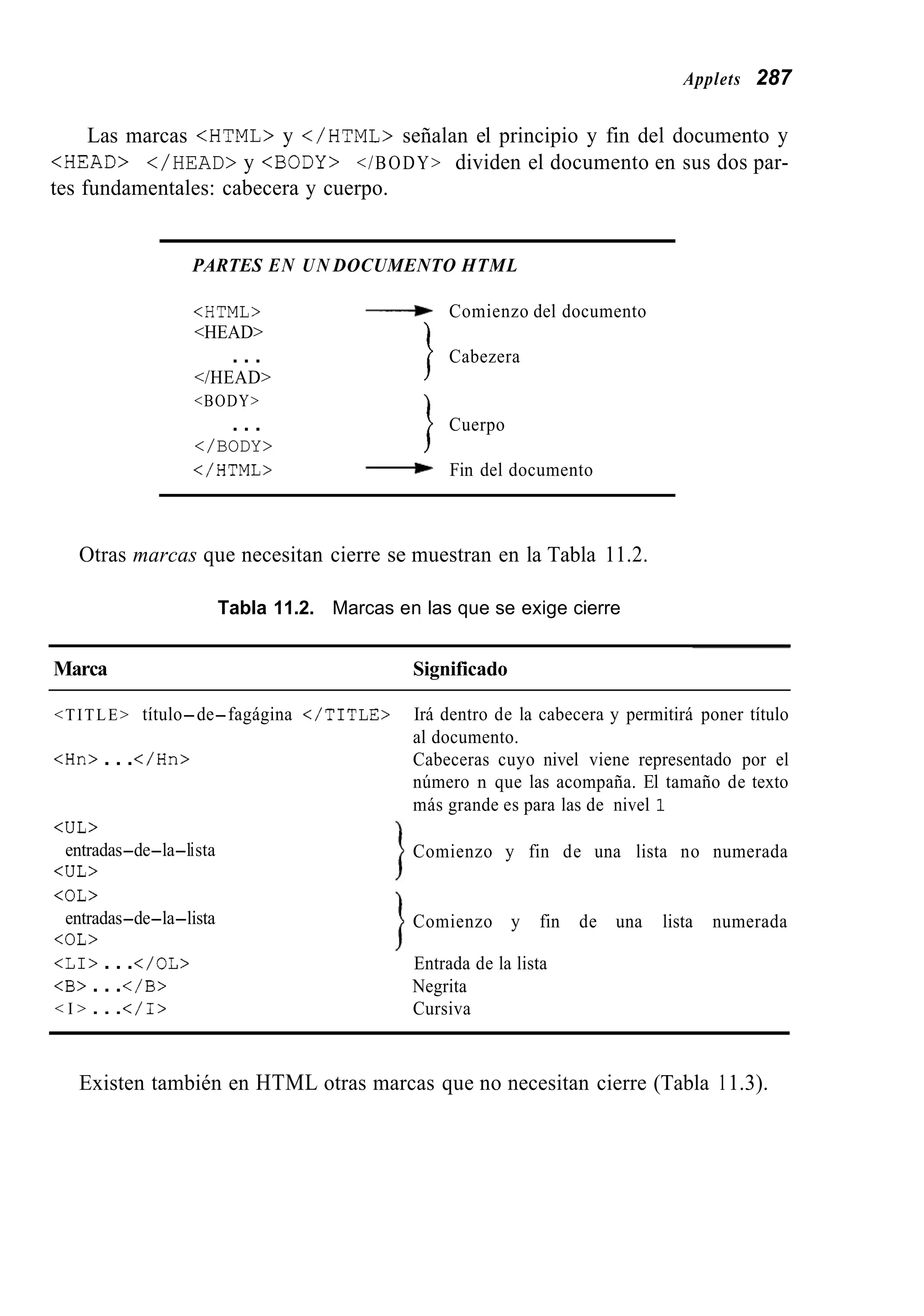 Applets 287
Las marcas <HTML> y </HTML> señalan el principio y fin del documento y
<HEAD> </HEAD> y <BODY> </BODY> dividen el documento en sus dos par-
tes fundamentales: cabecera y cuerpo.
PARTES EN UN DOCUMENTO HTML
<HTML> -Comienzo del documento
<HEAD>
</HEAD>
<BODY>
</BODY>
Cabezera
Cuerpo
1
1
...
...
</HTML> -Fin del documento
Otras marcas que necesitan cierre se muestran en la Tabla 11.2.
Tabla 11.2. Marcas en las que se exige cierre
Marca Significado
<TITLE> título-de-fagágina </TITLE>
<Hn> ...</Hn>
<UL>
<UL>
<OL>
<OL>
< L I > ...</OL>
<B> ...</B>
< I > ...</I>
entradas-de-la-lista
entradas-de-la-lista
Irá dentro de la cabecera y permitirá poner título
al documento.
Cabeceras cuyo nivel viene representado por el
número n que las acompaña. El tamaño de texto
más grande es para las de nivel 1
Comienzo y fin de una lista no numerada
Comienzo y fin de una lista numerada
Entrada de la lista
Negrita
Cursiva
Existen también en HTML otras marcas que no necesitan cierre (Tabla 11.3).
 