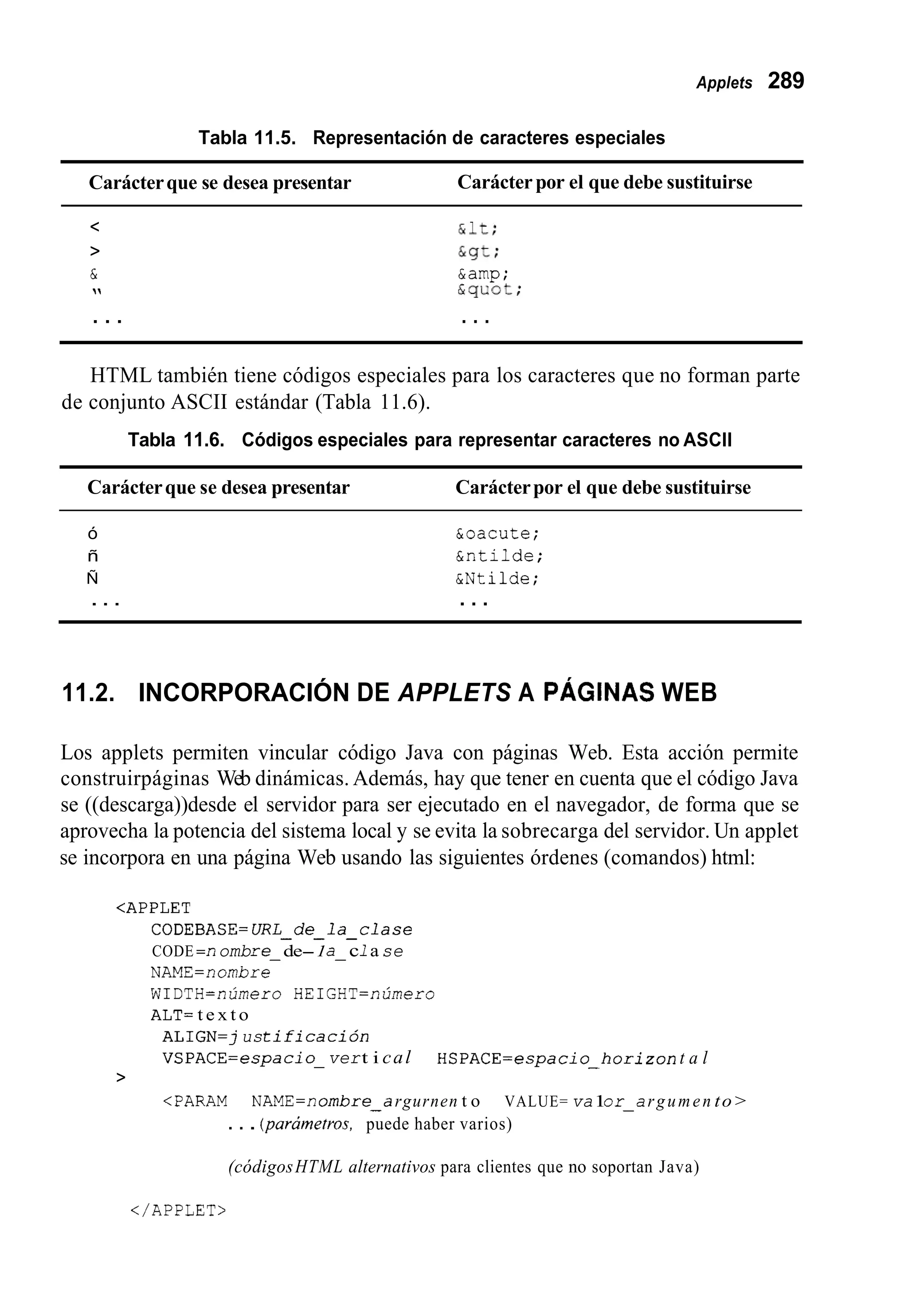 Applets 289
Tabla 11.5. Representación de caracteres especiales
Carácterque se desea presentar
< &It;
> >
11 & q u o t ;
Carácterpor el que debe sustituirse
& &amp;
. . . ...
HTML también tiene códigos especiales para los caracteres que no forman parte
de conjunto ASCII estándar (Tabla 11.6).
Tabla 11.6. Códigos especiales para representar caracteres no ASCII
Carácterque se desea presentar Carácterpor el que debe sustituirse
ó
ñ
Ñ
...
&oacute;
&ntilde;
&Ntilde;
...
11.2. INCORPORACIÓN DE APPLETS A PÁGINAS WEB
Los applets permiten vincular código Java con páginas Web. Esta acción permite
construirpáginas Web dinámicas. Además, hay que tener en cuenta que el código Java
se ((descarga))desde el servidor para ser ejecutado en el navegador, de forma que se
aprovecha la potencia del sistema local y se evita la sobrecarga del servidor. Un applet
se incorpora en una página Web usando las siguientes órdenes (comandos) html:
<APPLET
CODEBASE= U R L - d e - l a - c l a s e
CODE=nombre- de-1a- c1ase
NAME=nornbre
WIDTH=núrnero H E I G H T = n Ú m e r o
ALT= t e x t o
ALIGN=?’ ust i f i c a c i ó n
V S P A C E = e s p a c i o - vert i cal
<PARAM
H S P A C E = e s p a c i o - h o r i zon t a l
>
NAME=n o m b r e - a rgurnen t o VALUE= va1or-a rgumen to>
. . . (parametros, puede haber varios)
(códigosHTML alternativos para clientes que no soportan Java)
< / A P P L E T >
 