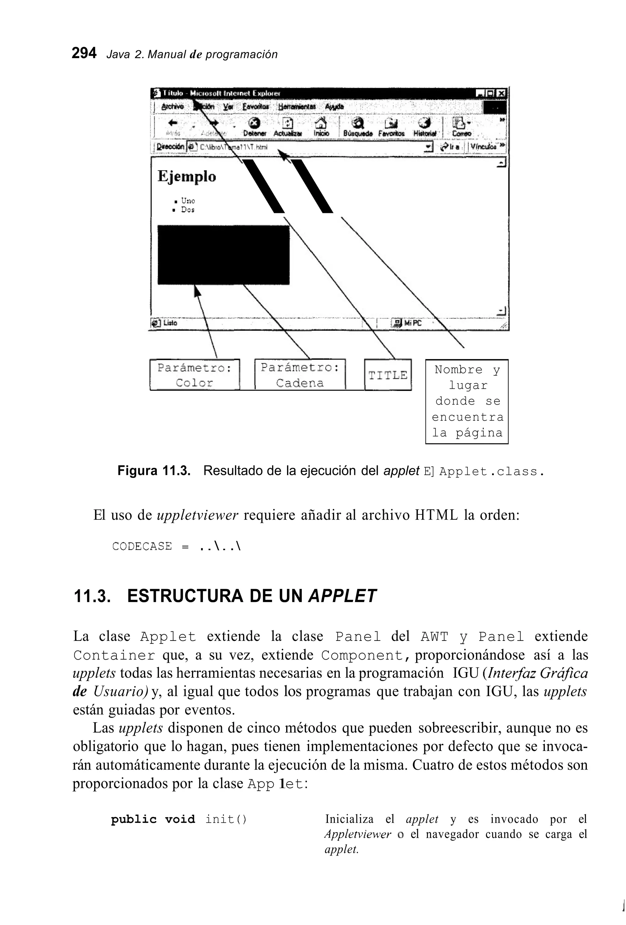 294 Java 2. Manual de programación
.uti0
m Dos 
Parámetro: Parámetro:
rnelGI Nombre y
lugar
donde se
encuentra
la página
Figura 11.3. Resultado de la ejecución del applet E] Applet .class.
El uso de uppletviewer requiere añadir al archivo HTML la orden:
CODECASE = ..  . .
11.3. ESTRUCTURA DE UN APPLET
La clase Applet extiende la clase Panel del AWT y Panel extiende
Container que, a su vez, extiende Component, proporcionándose así a las
upplets todas las herramientas necesarias en la programación IGU (Znterfuz Gráfica
de Usuario) y, al igual que todos los programas que trabajan con IGU, las upplets
están guiadas por eventos.
Las upplets disponen de cinco métodos que pueden sobreescribir, aunque no es
obligatorio que lo hagan, pues tienen implementaciones por defecto que se invoca-
rán automáticamente durante la ejecución de la misma. Cuatro de estos métodos son
proporcionados por la clase App1et:
public void init ( ) Inicializa el applet y es invocado por el
Appletviexlev o el navegador cuando se carga el
applet.
 