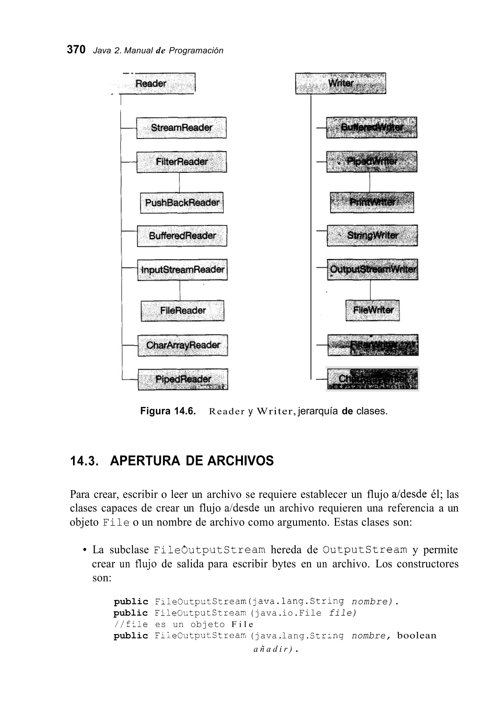 370 Java 2. Manual de Programación
Reader
I
Figura 14.6. Reader y Writer, jerarquía de clases.
14.3. APERTURA DE ARCHIVOS
Para crear, escribir o leer un archivo se requiere establecer un flujo a/desde él; las
clases capaces de crear un flujo aidesde un archivo requieren una referencia a un
objeto File o un nombre de archivo como argumento. Estas clases son:
La subclase FileOutputCtream hereda de OutputCtream y permite
crear un flujo de salida para escribir bytes en un archivo. Los constructores
son:
public FileOurputCtream(java.lang.String nombre).
public FileOctputCtream (java.io.File file)
/ / f i l e es un objeto F i l e
public FiLeCutputCtream (java.lang.Ctr;ng nombre, boolean
a ñ a d i r ) .
 