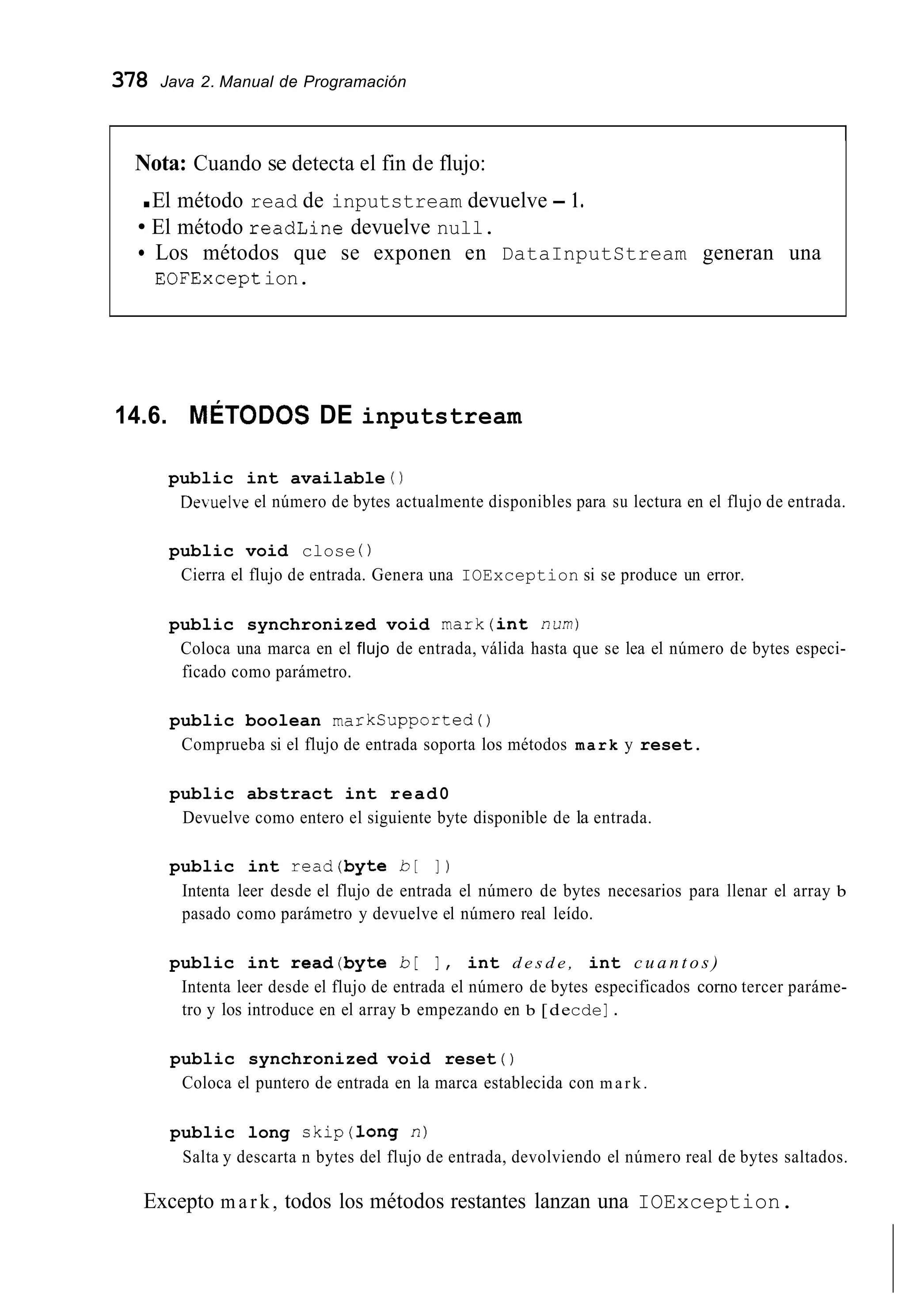 378 Java 2. Manual de Programación
Nota: Cuando se detecta el fin de flujo:
.El método read de inputstream devuelve - 1.
El método readLine devuelve null.
Los métodos que se exponen en DataInputStream generan una
EOFException.
14.6. MÉTODOS DE inputstream
public int available ( )
Deuelve el número de bytes actualmente disponibles para su lectura en el flujo de entrada.
public void close 0
Cierra el flujo de entrada. Genera una IOException si se produce un error.
public synchronized void mark(int num)
Coloca una marca en el flujo de entrada, válida hasta que se lea el número de bytes especi-
ficado como parámetro.
public boolean marksupported0
Comprueba si el flujo de entrada soporta los métodos mark y reset.
public abstract int read0
Devuelve como entero el siguiente byte disponible de la entrada.
public int read(byte b [ I )
Intenta leer desde el flujo de entrada el número de bytes necesarios para llenar el array b
pasado como parámetro y devuelve el número real leído.
public int read(byte b [ 1 , int d e s d e , int c u a n t o s )
Intenta leer desde el flujo de entrada el número de bytes especificados corno tercer paráme-
tro y los introduce en el array b empezando en b [decde] .
public synchronized void reset ( )
Coloca el puntero de entrada en la marca establecida con mark.
public long skip(1ong n)
Salta y descarta n bytes del flujo de entrada, devolviendo el número real de bytes saltados.
Excepto m a r k , todos los métodos restantes lanzan una IOException.
 