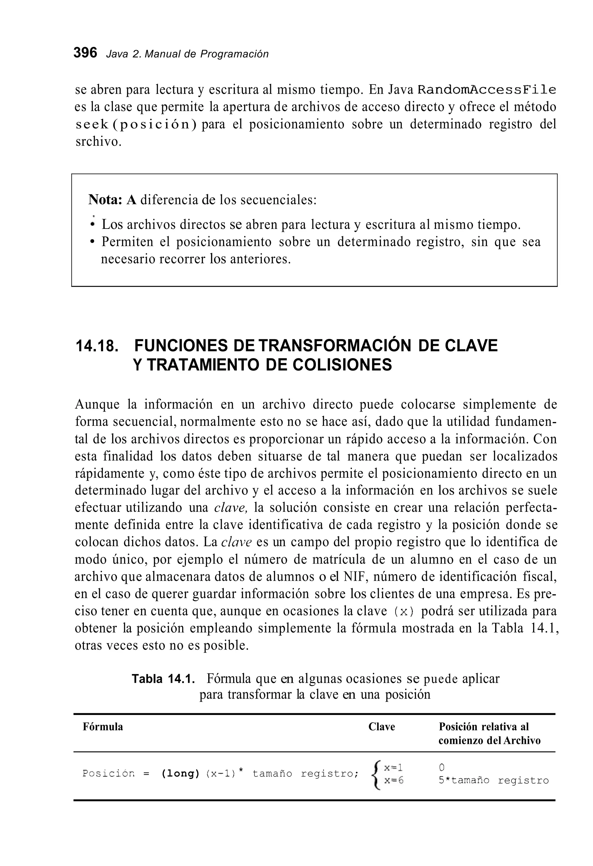 396 Java 2. Manual de Programación
se abren para lectura y escritura al mismo tiempo. En Java RandomllccessFile
es la clase que permite la apertura de archivos de acceso directo y ofrece el método
seek ( p o s i c i ó n ) para el posicionamiento sobre un determinado registro del
srchivo.
Nota: A diferencia de los secuenciales:
Los archivos directos se abren para lectura y escritura al mismo tiempo.
Permiten el posicionamiento sobre un determinado registro, sin que sea
necesario recorrer los anteriores.
14.18. FUNCIONES DE TRANSFORMACIÓN DE CLAVE
Y TRATAMIENTO DE COLISIONES
Aunque la información en un archivo directo puede colocarse simplemente de
forma secuencial, normalmente esto no se hace así, dado que la utilidad fundamen-
tal de los archivos directos es proporcionar un rápido acceso a la información. Con
esta finalidad los datos deben situarse de tal manera que puedan ser localizados
rápidamente y, como éste tipo de archivos permite el posicionamiento directo en un
determinado lugar del archivo y el acceso a la información en los archivos se suele
efectuar utilizando una clave, la solución consiste en crear una relación perfecta-
mente definida entre la clave identificativa de cada registro y la posición donde se
colocan dichos datos. La clave es un campo del propio registro que lo identifica de
modo único, por ejemplo el número de matrícula de un alumno en el caso de un
archivo que almacenara datos de alumnos o el NIF, número de identificación fiscal,
en el caso de querer guardar información sobre los clientes de una empresa. Es pre-
ciso tener en cuenta que, aunque en ocasiones la clave (x)podrá ser utilizada para
obtener la posición empleando simplemente la fórmula mostrada en la Tabla 14.1,
otras veces esto no es posible.
Tabla 14.1. Fórmula que en algunas ocasiones se puede aplicar
para transformar la clave en una posición
Fórmula Clave Posición relativa al
comienzo del Archivo
O
5*tamaño registro
Posicior. = (long) (x-1)* tamaño registro;
 