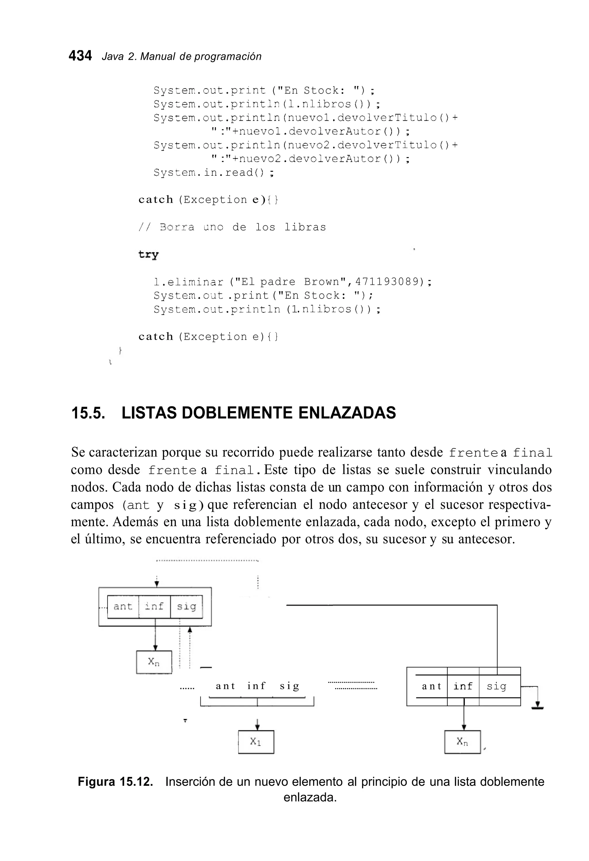 434 Java 2. Manual de programación
........................
...... a n t i n f s i g ......................
Sycrerr.out.print ("En Stock: " ) ;
Sycrem.out.printlr (1.nlibrosO ) ;
Sys:em.out.println(nuevol.devolverTitulo()+
" : "+nuevol.devolverAutor ( ) ) ;
System.ouz.prLntln(nuevo2.devolverTitulo()+
" : "+nuevo2.devolverAutor ( ) ) ;
Cycrem.in.read ( ) ;
a n t i n f sig
I
catch (Exception e ) { 1
/ / 3 o r r a ;no de los libras
1.eliainar ("El padre Brown",471193089);
System.olit.print("En Stock: " ) ;
Systern.c;lt. p r i n t l n (1.nlibros( ) ) ;
catch (Exception e) { I
15.5. LISTAS DOBLEMENTE ENLAZADAS
Se caracterizan porque su recorrido puede realizarse tanto desde frente a final
como desde frente a final.Este tipo de listas se suele construir vinculando
nodos. Cada nodo de dichas listas consta de un campo con información y otros dos
campos (ant y s i g ) que referencian el nodo antecesor y el sucesor respectiva-
mente. Además en una lista doblemente enlazada, cada nodo, excepto el primero y
el último, se encuentra referenciado por otros dos, su sucesor y su antecesor.
Figura 15.12. Inserción de un nuevo elemento al principio de una lista doblemente
enlazada.
 