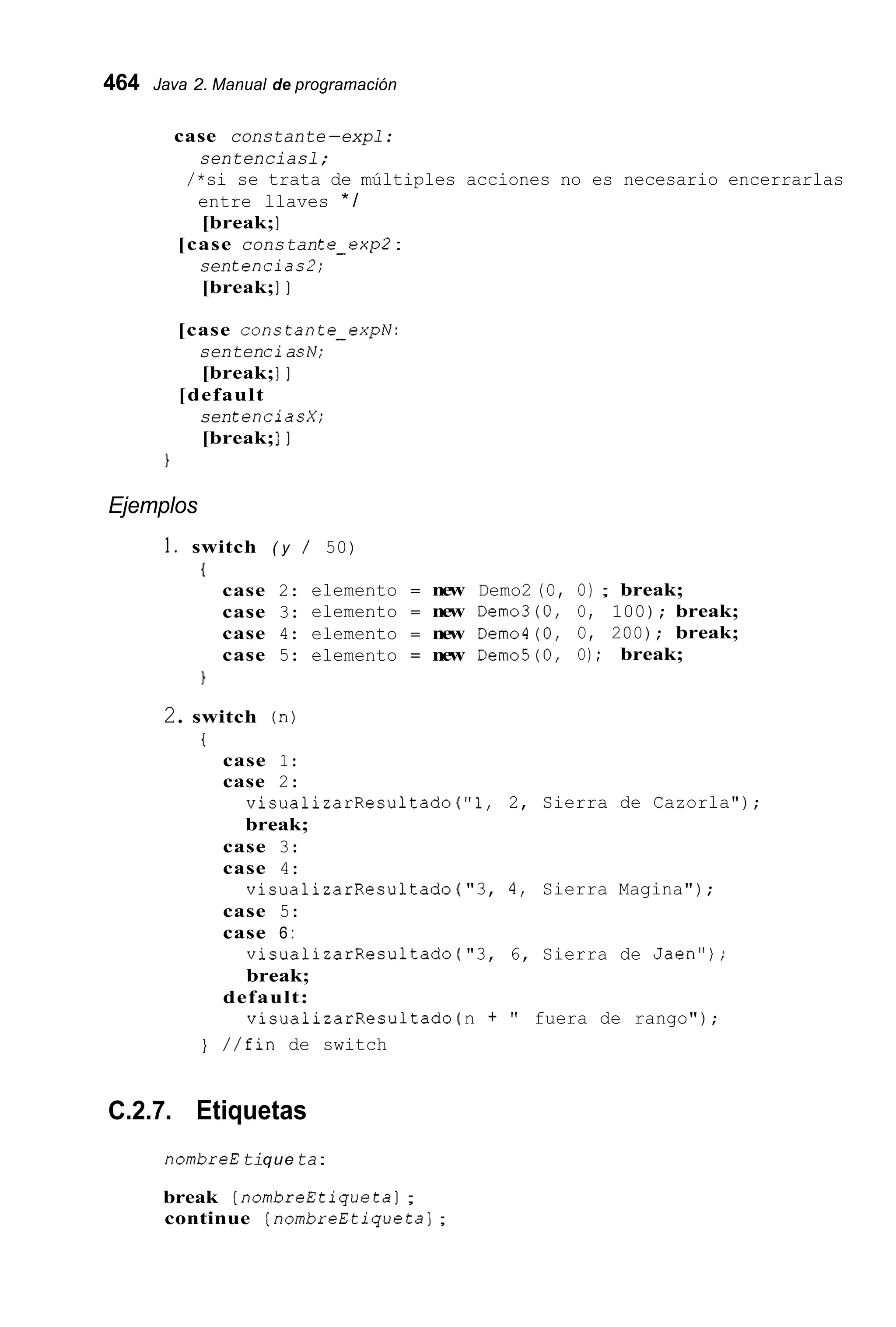 464 Java 2. Manual de programación
case constante-expl:
sentenciasl;
entre llaves * /
[break;]
sentencias2;
[break;] ]
/*si se trata de múltiples acciones no es necesario encerrarlas
[case constante-exp2 :
[case constante-expN:
sentenciasN;
[break;] ]
sentenciasX;
[break;] ]
[default
Ejemplos
1. switch ( y / 50)
{
case 2: elemento = new Demo2 (O, O) ; break;
case 3: elemento = new Demo3(0, O, 100); break;
case 4: elemento = new Demo4(0, O, 200); break;
case 5: elemento = new Demo5(O, O); break;
1
2. switch (n)
case 1:
case 2:
i
visualizarResultado
break;
case 3:
case 4:
case 5:
case 6 :
visualizarResultado
visualizarResultado
break;
default:
visualizarResultado
} //fin de switch
C.2.7. Etiquetas
nombreE tiqueta:
break [nombreEtiquetal;
continue [nombreEtiqueta];
"1, 2, Sierra de Cazorla");
"3, 4, Sierra Magina");
"3, 6, Sierra de Jaen");
n + " fuera de rango");
 