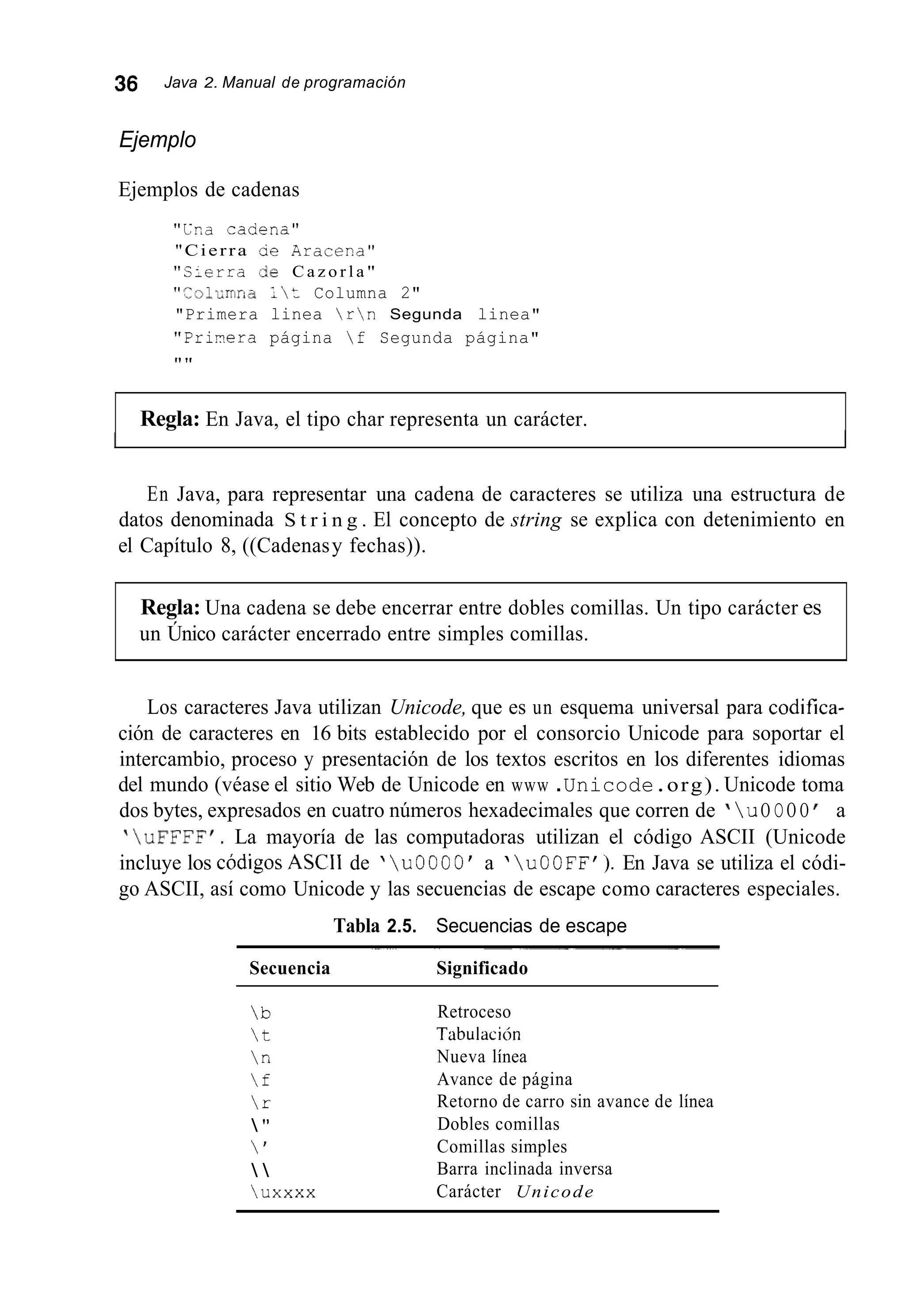36 Java 2. Manual de programación
Ejemplo
Ejemplos de cadenas
"Cr,a caaena"
"Cierra Ue Aracena"
"C;erra de C a z o r l a "
"Primera linea rn Segunda linea"
"Prir?era página f Segunda página"
,,P
,ol>;mna ;t Columna 2"
,,1 ,
Regla: En Java, el tipo char representa un carácter.
En Java, para representar una cadena de caracteres se utiliza una estructura de
datos denominada S t r i n g . El concepto de string se explica con detenimiento en
el Capítulo 8, ((Cadenasy fechas)).
Regla: Una cadena se debe encerrar entre dobles comillas. Un tipo carácter es
un Único carácter encerrado entre simples comillas.
Los caracteres Java utilizan Unicode, que es un esquema universal para codifíca-
ción de caracteres en 16 bits establecido por el consorcio Unicode para soportar el
intercambio, proceso y presentación de los textos escritos en los diferentes idiomas
del mundo (véase el sitio Web de Unicode en www .Unicode.org). Unicode toma
dos bytes, expresados en cuatro números hexadecimales que corren de 'uO OO O ' a
'uFFFF'. La mayoría de las computadoras utilizan el código ASCII (Unicode
incluye los códigosASCI1 de 'uOOOO' a 'uOOFF'). En Java se utiliza el códi-
go ASCII, así como Unicode y las secuencias de escape como caracteres especiales.
Tabla 2.5. Secuencias de escape
~ ~ ~ ~ ~~~~~
Secuencia Significado
b
t
 n
f
r
 "
 '
 
uxxxx
Retroceso
Tabulacih
Nueva línea
Avance de página
Retorno de carro sin avance de línea
Dobles comillas
Comillas simples
Barra inclinada inversa
Carácter Unicode
 