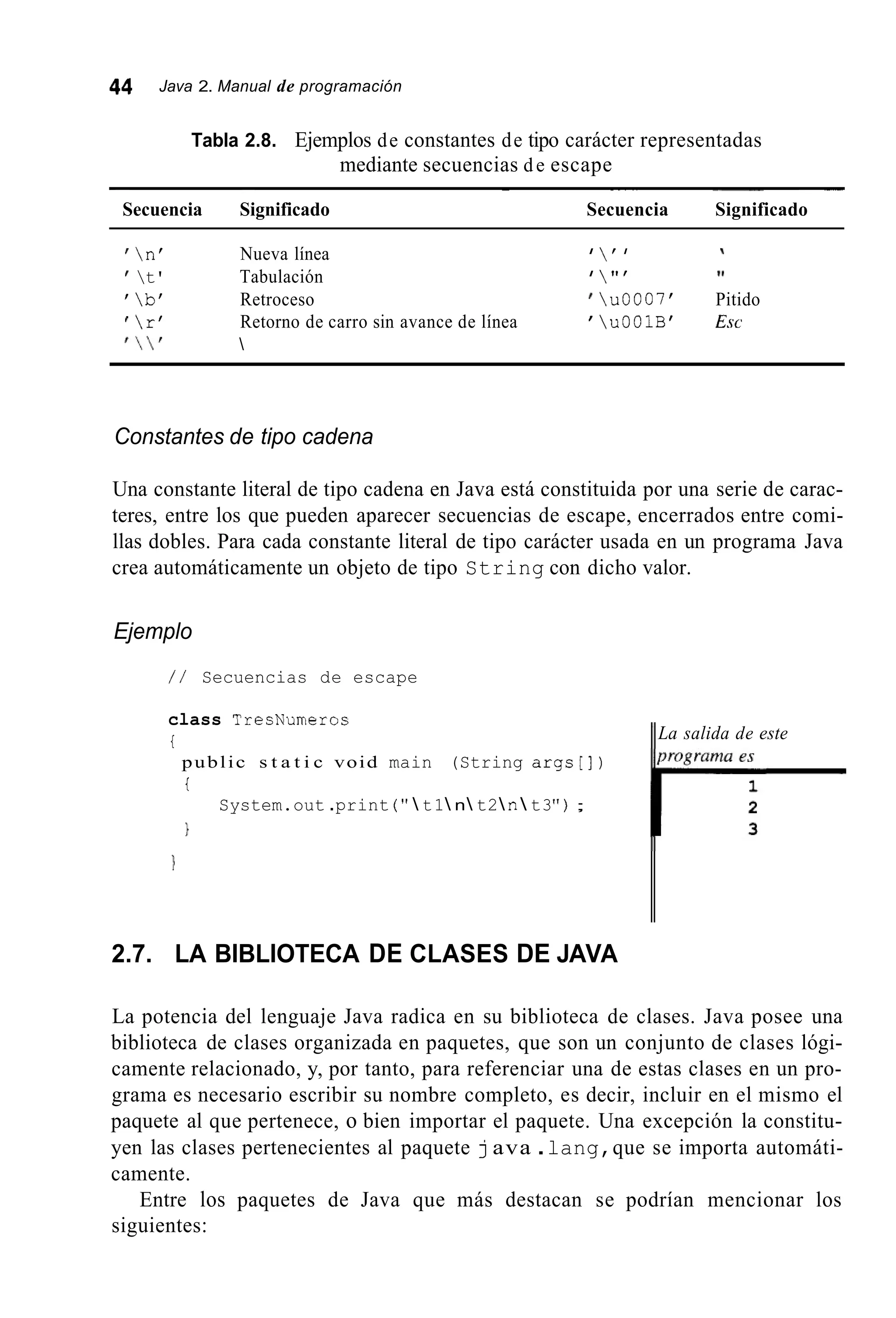 44 Java 2. Manual de programación
Tabla 2.8. Ejemplos de constantes de tipo carácter representadas
mediante secuencias de escape
~ ~ ~ ~~ ~~ ~~
Secuencia Significado Secuencia Significado
n' Nueva línea I  I I 
I t' Tabulación I  I l l I,
' b' Retroceso I u0007' Pitido
' r' Retorno de carro sin avance de línea ' uOOIB1 Esc
I   ' 
Constantes de tipo cadena
Una constante literal de tipo cadena en Java está constituida por una serie de carac-
teres, entre los que pueden aparecer secuencias de escape, encerrados entre comi-
llas dobles. Para cada constante literal de tipo carácter usada en un programa Java
crea automáticamente un objeto de tipo String con dicho valor.
Ejemplo
/ / Secuencias de escape
class TresNumeros
11La salida de estei
public s t a t i c void main (String args[])
i
1
System.out .print ( "  t1 n t2 n t3" ) ;
2.7. LA BIBLIOTECA DE CLASES DE JAVA
La potencia del lenguaje Java radica en su biblioteca de clases. Java posee una
biblioteca de clases organizada en paquetes, que son un conjunto de clases lógi-
camente relacionado, y, por tanto, para referenciar una de estas clases en un pro-
grama es necesario escribir su nombre completo, es decir, incluir en el mismo el
paquete al que pertenece, o bien importar el paquete. Una excepción la constitu-
yen las clases pertenecientes al paquete java .lang,que se importa automáti-
camente.
Entre los paquetes de Java que más destacan se podrían mencionar los
siguientes:
 