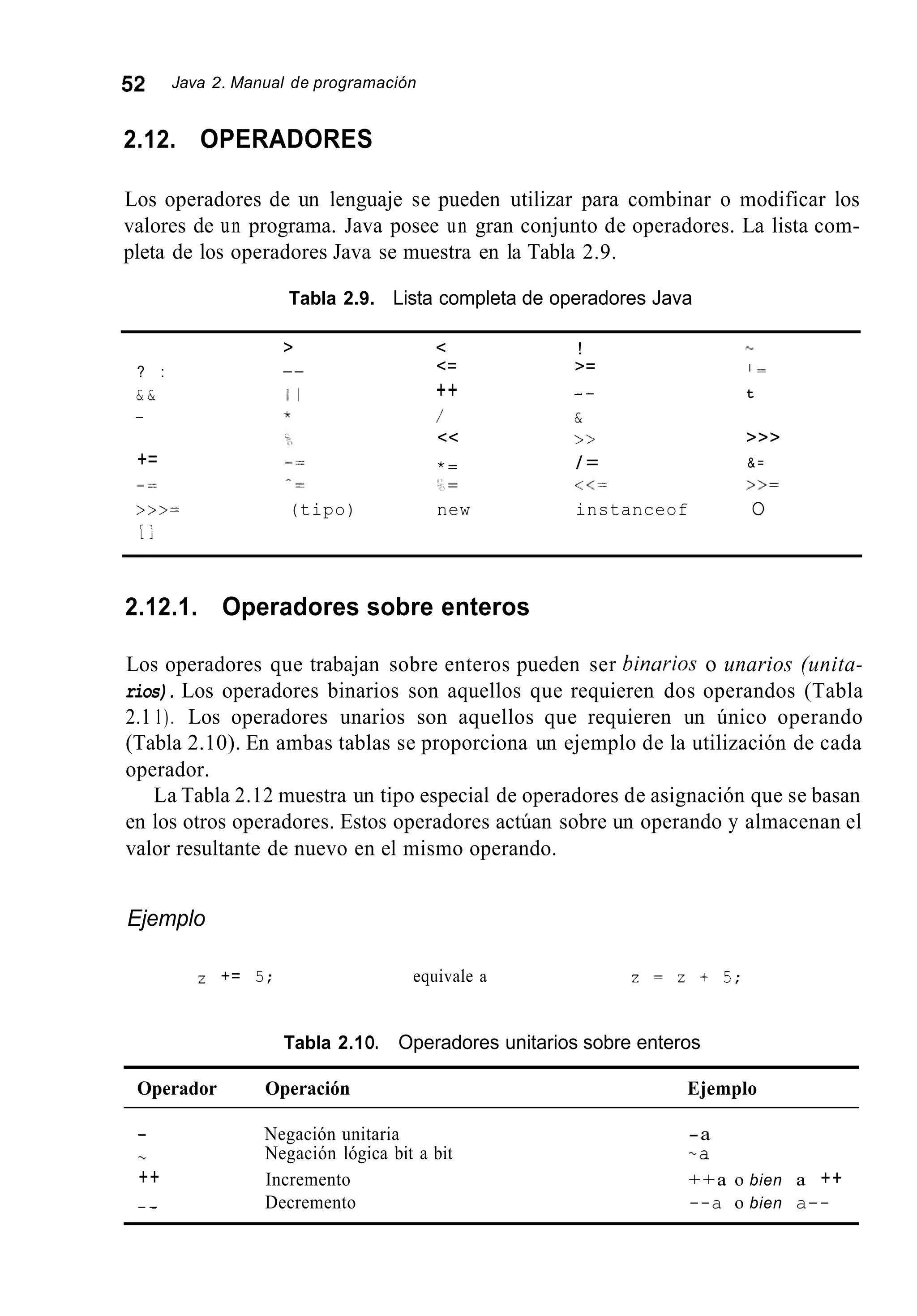 52 Java 2. Manual de programación
2.12. OPERADORES
Los operadores de un lenguaje se pueden utilizar para combinar o modificar los
valores de un programa. Java posee un gran conjunto de operadores. La lista com-
pleta de los operadores Java se muestra en la Tabla 2.9.
Tabla 2.9. Lista completa de operadores Java
> < !
-__ _ <= >= I =
~
-~
? :
& &
-
+=
_ -++
/ &
*= / =
<< >>
t
>>>
& =
>>>= (tipo) new instanceof or .
1 1
2.12.1. Operadores sobre enteros
Los operadores que trabajan sobre enteros pueden ser binurios o unarios (unita-
rios). Los operadores binarios son aquellos que requieren dos operandos (Tabla
2.1 1). Los operadores unarios son aquellos que requieren un único operando
(Tabla 2.10). En ambas tablas se proporciona un ejemplo de la utilización de cada
operador.
La Tabla 2.12 muestra un tipo especial de operadores de asignación que se basan
en los otros operadores. Estos operadores actúan sobre un operando y almacenan el
valor resultante de nuevo en el mismo operando.
Ejemplo
z += 5; equivale a z = z + 5 ;
Tabla 2.1O. Operadores unitarios sobre enteros
Operador Operación Ejemplo
- Negación unitaria -a
++ Incremento ++a o bien a ++
_ _ Decremento --a o bien a--
- Negación lógica bit a bit -a
 