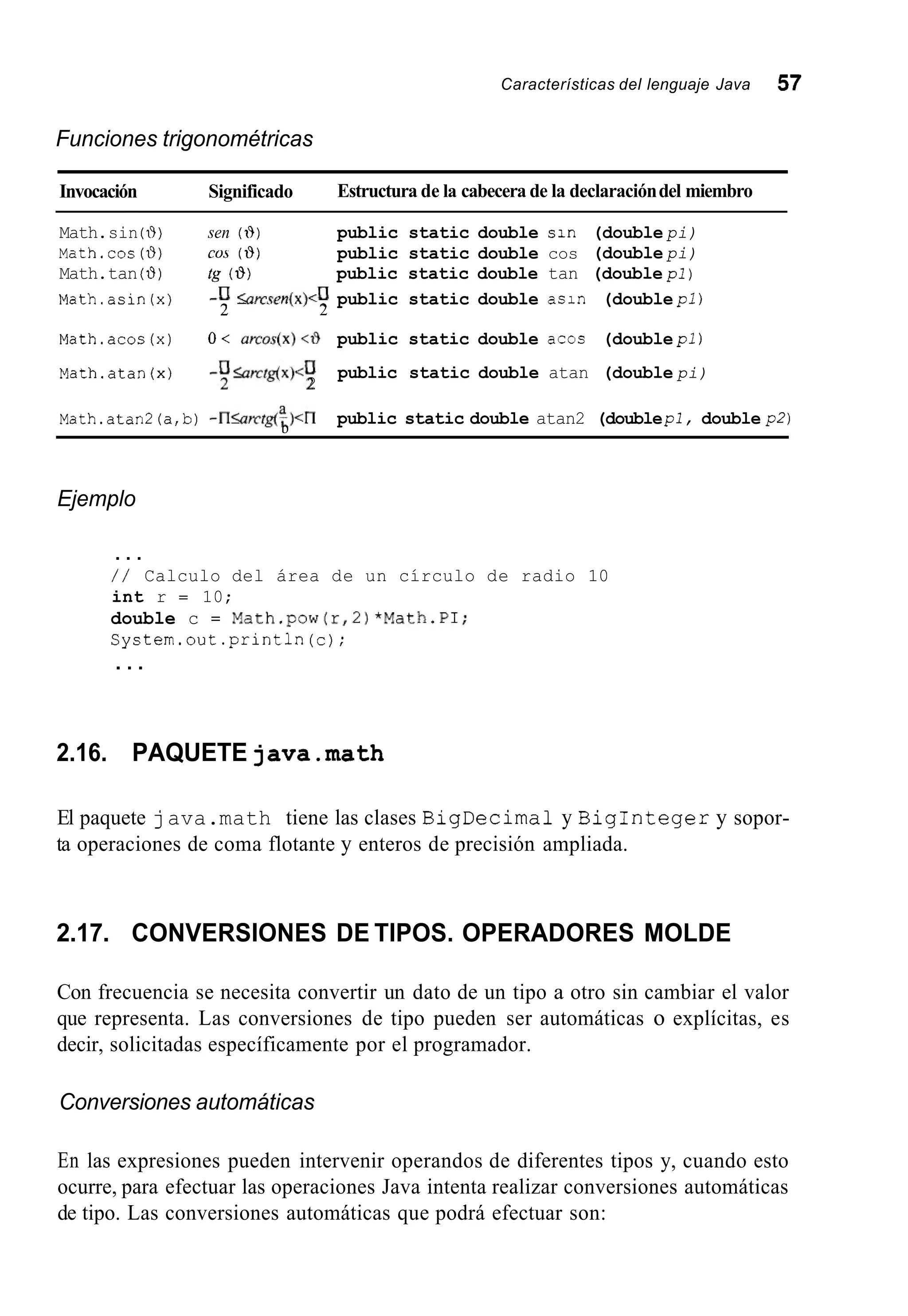 Características del lenguaje Java 57
Funciones trigonométricas
Invocación Significado Estructura de la cabecera de la declaracióndel miembro
~
Math.sin (19) sen (19) public static double sin (double pi)
Math.cos (8) CUJ (8) public static double cos (double pi)
Math.tan (8) tg (8) public static double tan (double pl)
Math.asin(x) -u <arcsen(x)<u public static double asin (double pi)
Math.acos(x) O < urcm(x)<8 public static double acoc (double pi)
Math.atan (x) -yhrcfg(x)<D public static double atan (double pi)
2
Math.atan2 (a,b)-IIhrcrg(a)<Fl
2 - 2
public static double atan2 (doublepl, double p2)
b
Ejemplo
...
/ / Calculo del área de un círculo de radio 10
int r = 10;
double c = Math.pow(r,2)*Math.PI;
System.out.println(c);
...
2.16. PAQUETE java.math
El paquete java.math tiene las clases BigDecimal y BigInteger y sopor-
ta operaciones de coma flotante y enteros de precisión ampliada.
2.17. CONVERSIONES DE TIPOS. OPERADORES MOLDE
Con frecuencia se necesita convertir un dato de un tipo a otro sin cambiar el valor
que representa. Las conversiones de tipo pueden ser automáticas o explícitas, es
decir, solicitadas específicamente por el programador.
Conversiones automáticas
En las expresiones pueden intervenir operandos de diferentes tipos y, cuando esto
ocurre, para efectuar las operaciones Java intenta realizar conversiones automáticas
de tipo. Las conversiones automáticas que podrá efectuar son:
 