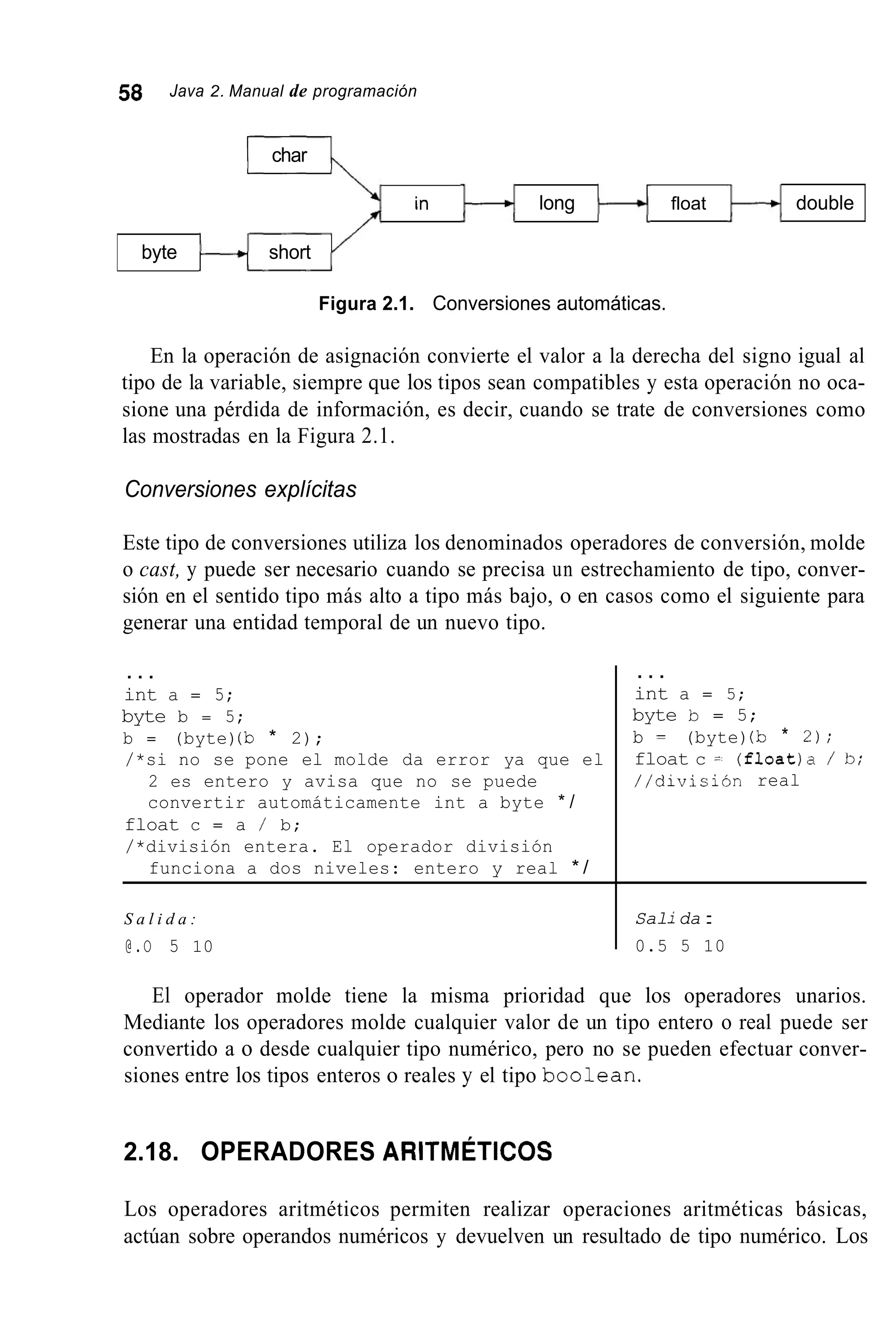 58 Java 2. Manual de programación
char
in long float double
byte short
Figura 2.1. Conversiones automáticas.
En la operación de asignación convierte el valor a la derecha del signo igual al
tipo de la variable, siempre que los tipos sean compatibles y esta operación no oca-
sione una pérdida de información, es decir, cuando se trate de conversiones como
las mostradas en la Figura 2.1.
Conversiones explícitas
Este tipo de conversiones utiliza los denominados operadores de conversión, molde
o cast, y puede ser necesario cuando se precisa un estrechamiento de tipo, conver-
sión en el sentido tipo más alto a tipo más bajo, o en casos como el siguiente para
generar una entidad temporal de un nuevo tipo.
. . .
int a = 5;
byte b = 5;
b = (byte)(b * 2);
/*si no se pone el molde da error ya que el
2 es entero y avisa que no se puede
convertir automáticamente int a byte * /
float c = a / b;
/*división entera. El operador división
funciona a dos niveles: entero y real * /
. . .
int a = 5;
byte b = 5;
b (byte)(b * 2);
float c = (floatla / b;
//división real
S a l i d a :
@.O 5 10
Salida:
0.5 5 10
El operador molde tiene la misma prioridad que los operadores unarios.
Mediante los operadores molde cualquier valor de un tipo entero o real puede ser
convertido a o desde cualquier tipo numérico, pero no se pueden efectuar conver-
siones entre los tipos enteros o reales y el tipo boolean.
2.18. OPERADORES ARITMÉTICOS
Los operadores aritméticos permiten realizar operaciones aritméticas básicas,
actúan sobre operandos numéricos y devuelven un resultado de tipo numérico. Los
 