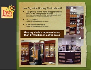 Top grocery chains make up approximately 96% of the retail grocery market.  COFFEE Glossary, Coffee houses, still growing fast, want the bigger bucks in supermarkets by Andrea Bartz, Matt Bigelow, Eric Kroh and Anna Maltby Dec 05, 2007 15,000 stores Compiled from www.progressivegrocer.com statistics $300 billion in revenue  Compiled from www.progressivegrocer.com statistics How Big is the Grocery Chain Market? Grocery chains represent more than $7.0 billion in coffee sales 