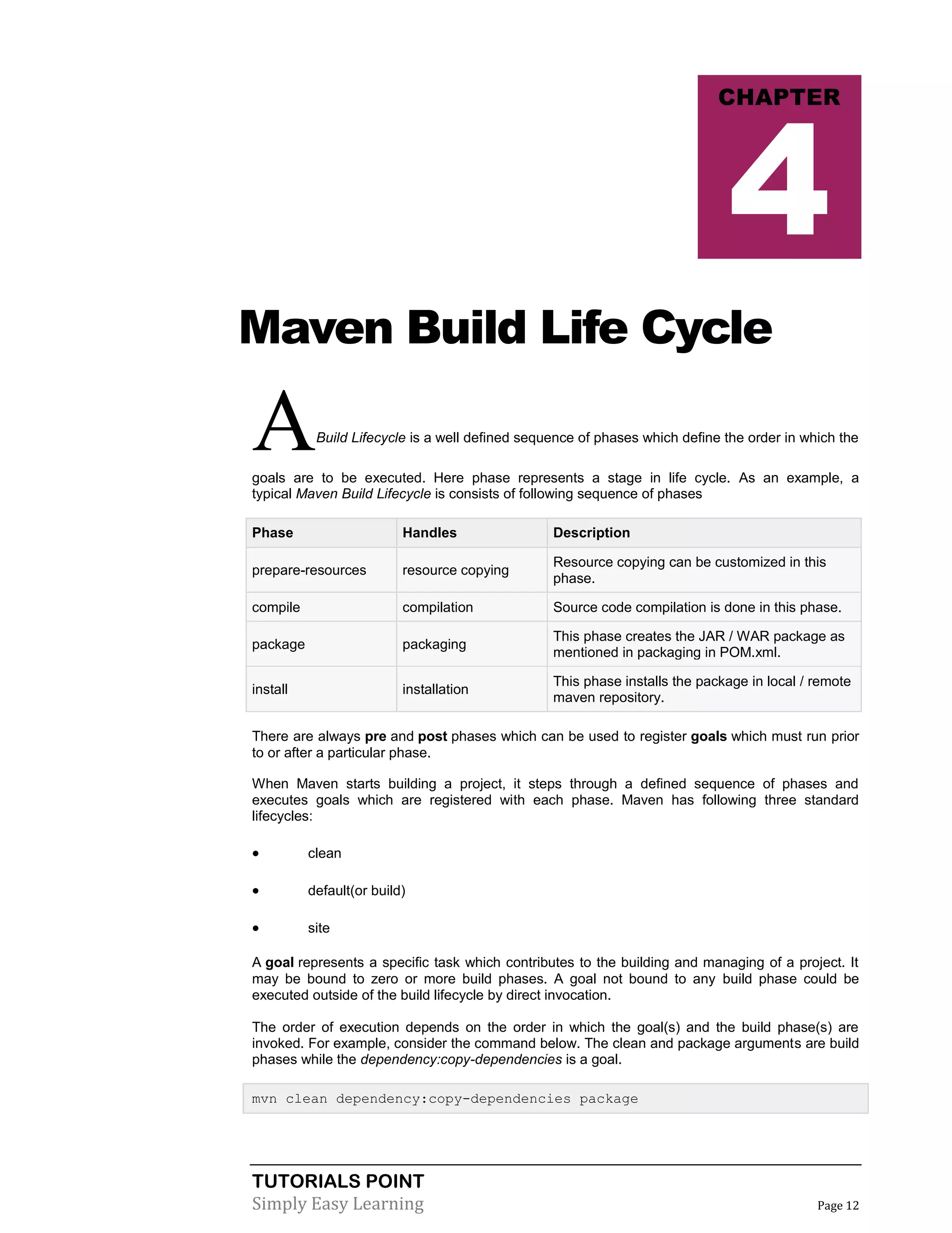 TUTORIALS POINT
Simply Easy Learning Page 12
Maven Build Life Cycle
ABuild Lifecycle is a well defined sequence of phases which define the order in which the
goals are to be executed. Here phase represents a stage in life cycle. As an example, a
typical Maven Build Lifecycle is consists of following sequence of phases
Phase Handles Description
prepare-resources resource copying
Resource copying can be customized in this
phase.
compile compilation Source code compilation is done in this phase.
package packaging
This phase creates the JAR / WAR package as
mentioned in packaging in POM.xml.
install installation
This phase installs the package in local / remote
maven repository.
There are always pre and post phases which can be used to register goals which must run prior
to or after a particular phase.
When Maven starts building a project, it steps through a defined sequence of phases and
executes goals which are registered with each phase. Maven has following three standard
lifecycles:
 clean
 default(or build)
 site
A goal represents a specific task which contributes to the building and managing of a project. It
may be bound to zero or more build phases. A goal not bound to any build phase could be
executed outside of the build lifecycle by direct invocation.
The order of execution depends on the order in which the goal(s) and the build phase(s) are
invoked. For example, consider the command below. The clean and package arguments are build
phases while the dependency:copy-dependencies is a goal.
mvn clean dependency:copy-dependencies package
CHAPTER
4
 