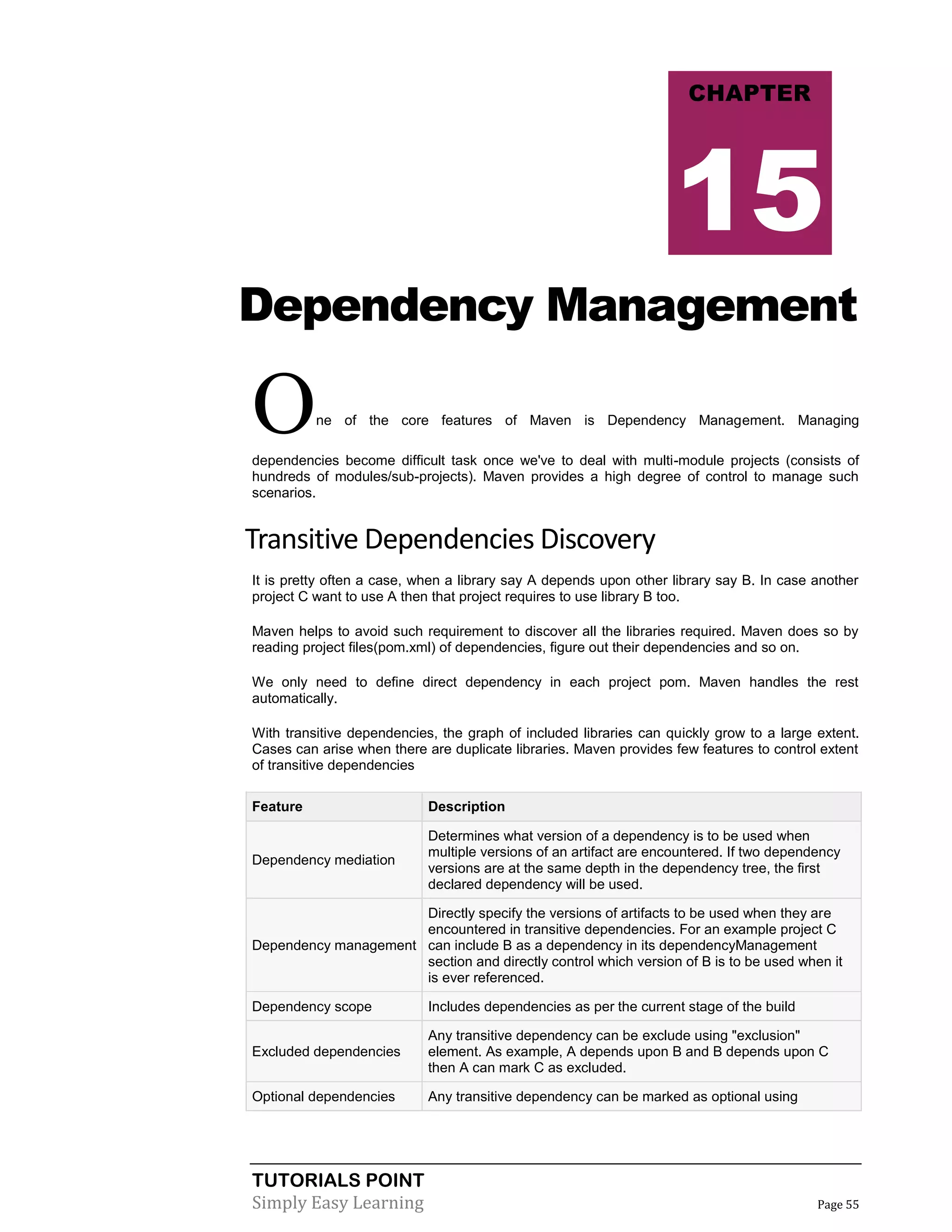 TUTORIALS POINT
Simply Easy Learning Page 55
Dependency Management
One of the core features of Maven is Dependency Management. Managing
dependencies become difficult task once we've to deal with multi-module projects (consists of
hundreds of modules/sub-projects). Maven provides a high degree of control to manage such
scenarios.
Transitive Dependencies Discovery
It is pretty often a case, when a library say A depends upon other library say B. In case another
project C want to use A then that project requires to use library B too.
Maven helps to avoid such requirement to discover all the libraries required. Maven does so by
reading project files(pom.xml) of dependencies, figure out their dependencies and so on.
We only need to define direct dependency in each project pom. Maven handles the rest
automatically.
With transitive dependencies, the graph of included libraries can quickly grow to a large extent.
Cases can arise when there are duplicate libraries. Maven provides few features to control extent
of transitive dependencies
Feature Description
Dependency mediation
Determines what version of a dependency is to be used when
multiple versions of an artifact are encountered. If two dependency
versions are at the same depth in the dependency tree, the first
declared dependency will be used.
Dependency management
Directly specify the versions of artifacts to be used when they are
encountered in transitive dependencies. For an example project C
can include B as a dependency in its dependencyManagement
section and directly control which version of B is to be used when it
is ever referenced.
Dependency scope Includes dependencies as per the current stage of the build
Excluded dependencies
Any transitive dependency can be exclude using "exclusion"
element. As example, A depends upon B and B depends upon C
then A can mark C as excluded.
Optional dependencies Any transitive dependency can be marked as optional using
CHAPTER
15
 