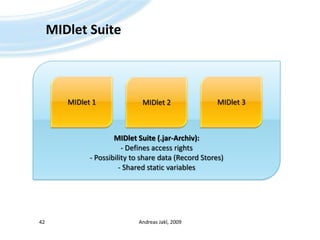 MIDlet SuiteAndreas Jakl, 200942MIDlet Suite (.jar-Archiv):- Defines access rights- Possibility to share data (Record Stores)- Shared static variablesMIDlet 1MIDlet 3MIDlet 2