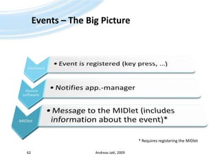 Events – The Big PictureAndreas Jakl, 2009* Requires registering the MIDlet62