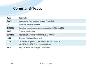 Command-TypesAndreas Jakl, 200966