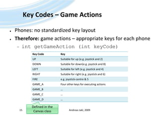 Key Codes – Game ActionsPhones: no standardized key layoutTherefore: game actions – appropriate keys for each phoneintgetGameAction (intkeyCode)Andreas Jakl, 200915Defined in the Canvasclass
