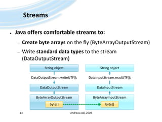 StreamsJava offers comfortable streams to:Create byte arrays on the fly (ByteArrayOutputStream)Write standard data types to the stream (DataOutputStream)Andreas Jakl, 200913String objectString objectDataOutputStream.writeUTF();DataInputStream.readUTF();DataOutputStreamDataInputStreamByteArrayOutputStreamByteArrayInputStreambyte[]byte[]