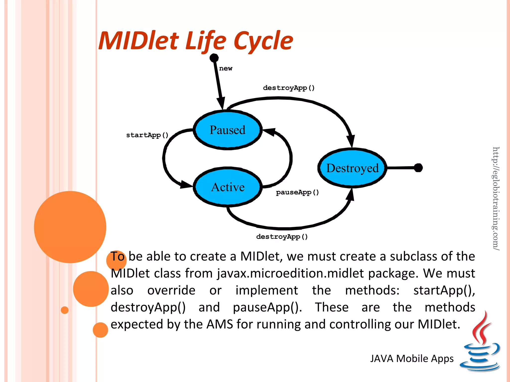 MIDlet Life Cycle new destroyApp() startApp() Paused http://eglobiotraining.com/ Destroyed Active pauseApp() destroyApp() To be able to create a MIDlet, we must create a subclass of the MIDlet class from javax.microedition.midlet package. We must also override or implement the methods: startApp(), destroyApp() and pauseApp(). These are the methods expected by the AMS for running and controlling our MIDlet. JAVA Mobile Apps 