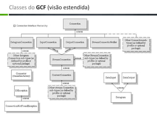 Classes do GCF (visão estendida)
 