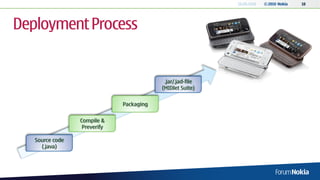 18.06.2010   © 2010 Nokia   18




Deployment Process


                                           .jar/.jad-file
                                          (MIDlet Suite)


                              Packaging


                 Compile &
                  Preverify

   Source code
     (.java)
 