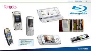 18.06.2010   © 2010 Nokia   9




Targets




          + RIM / Blackberry
          + SonyEricsson
          + Motorola
 