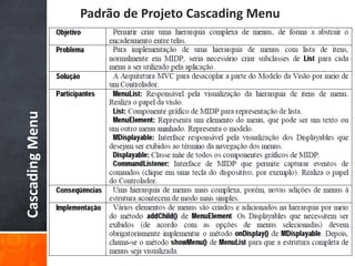 Padrão de Projeto Cascading Menu
Cascading Menu
 