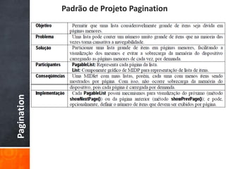 Padrão de Projeto Pagination
Pagination
 