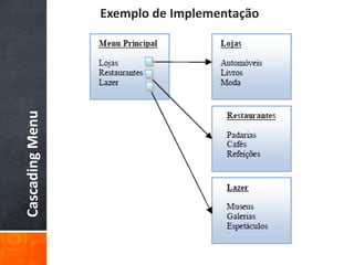 Exemplo de Implementação
Cascading Menu
 