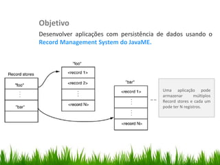 Objetivo
                         Desenvolver aplicações com persistência de dados usando o
                         Record Management System do JavaME.
Organize with Sections




                                                                 Uma aplicação pode
                                                                 armazenar       múltiplos
                                                                 Record stores e cada um
                                                                 pode ter N registros.
 