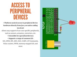 ACCESS TO
PERIPHERAL
DEVICES
 